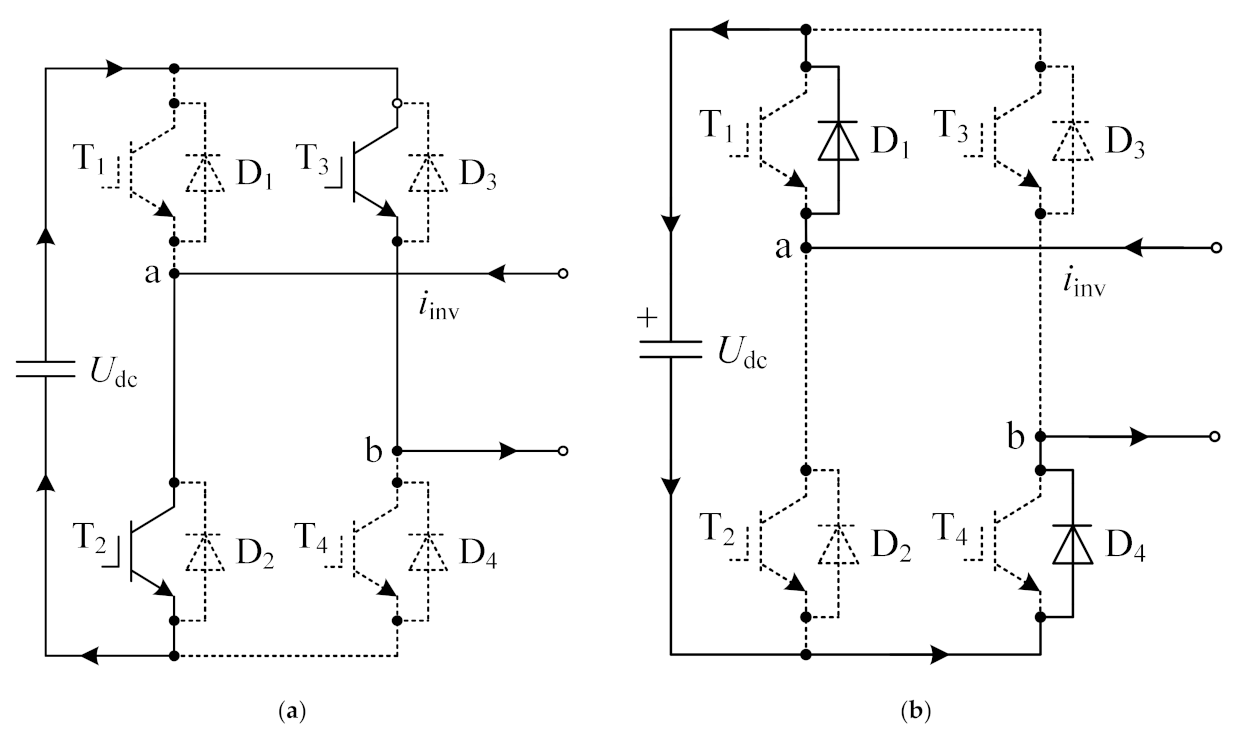 Energies 15 03708 g005