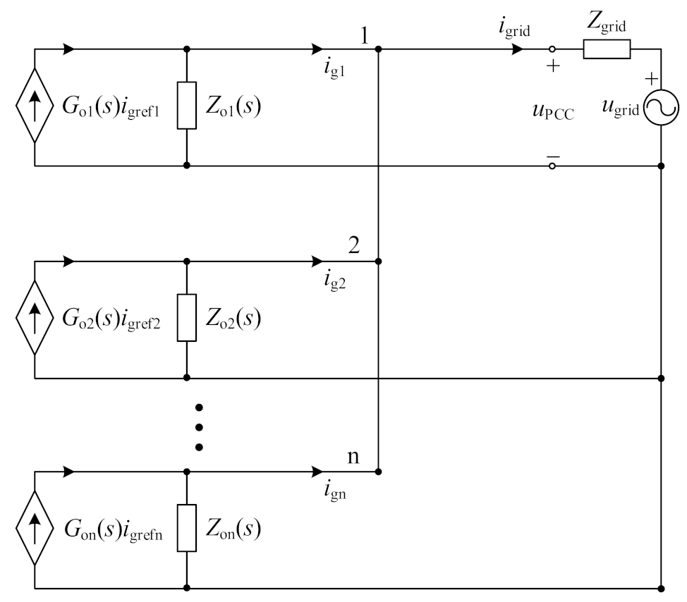 Energies 15 03708 g011