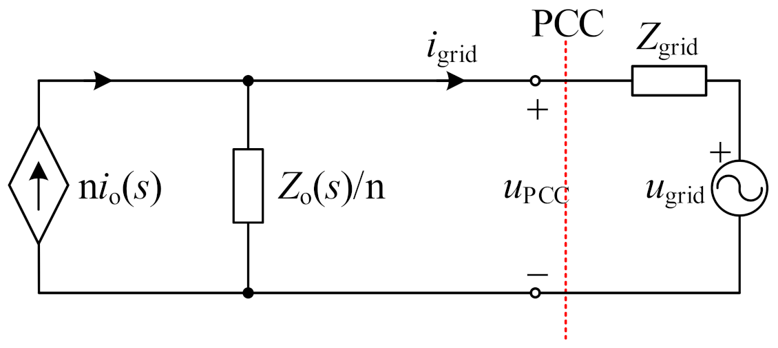 Energies 15 03708 g013