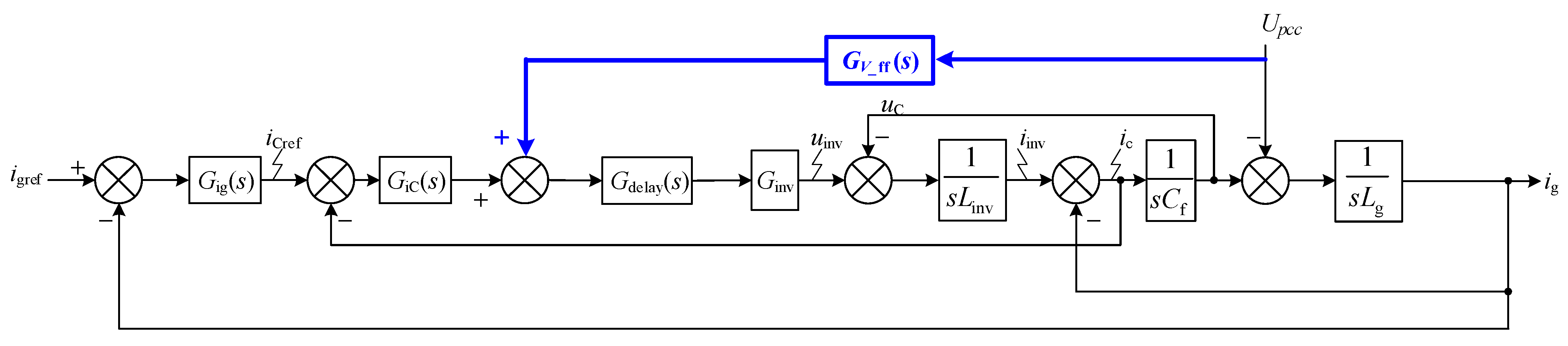 Energies 15 03708 g014