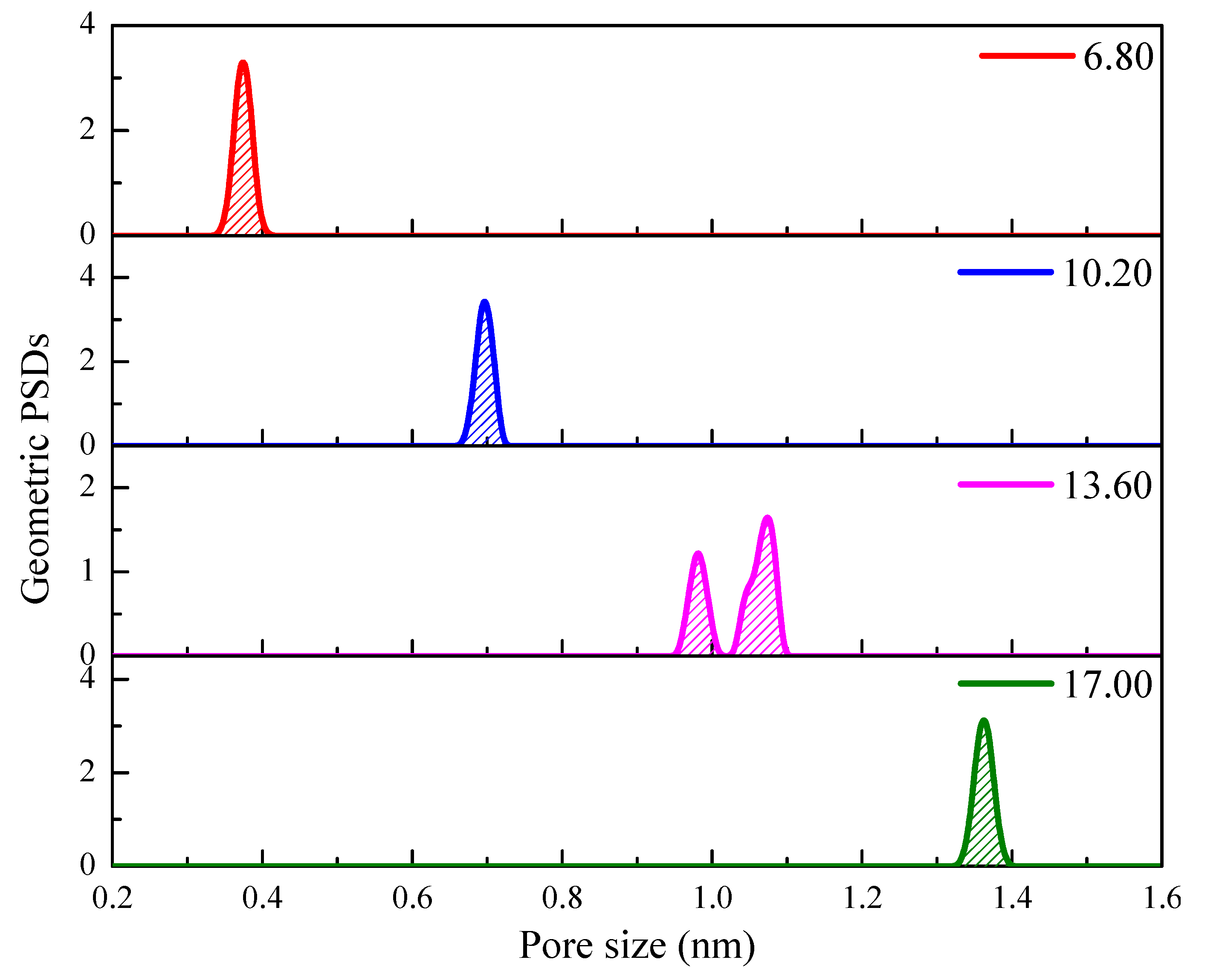 Energies 15 03713 g002