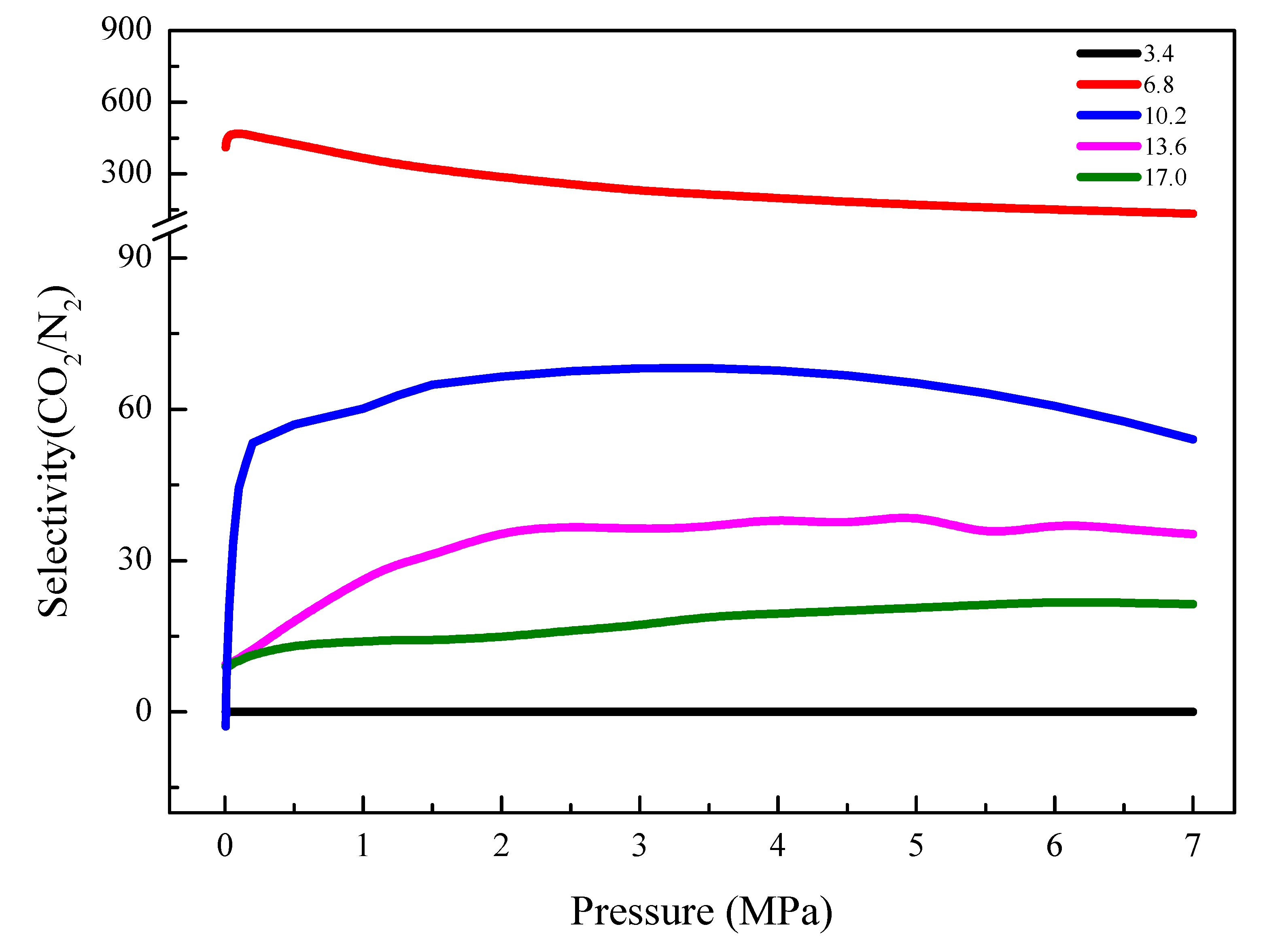 Energies 15 03713 g005