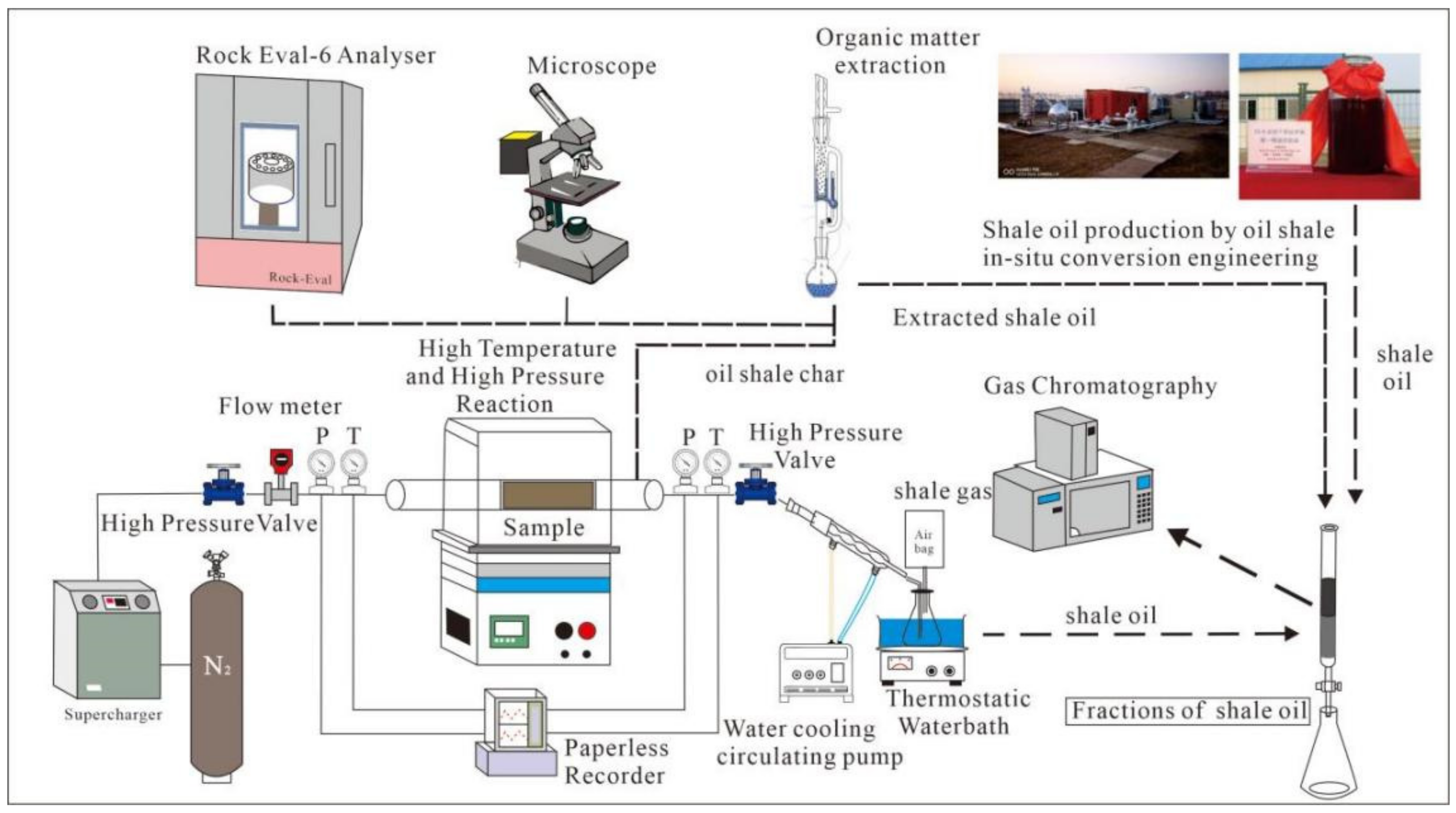 Energies 15 03715 g001