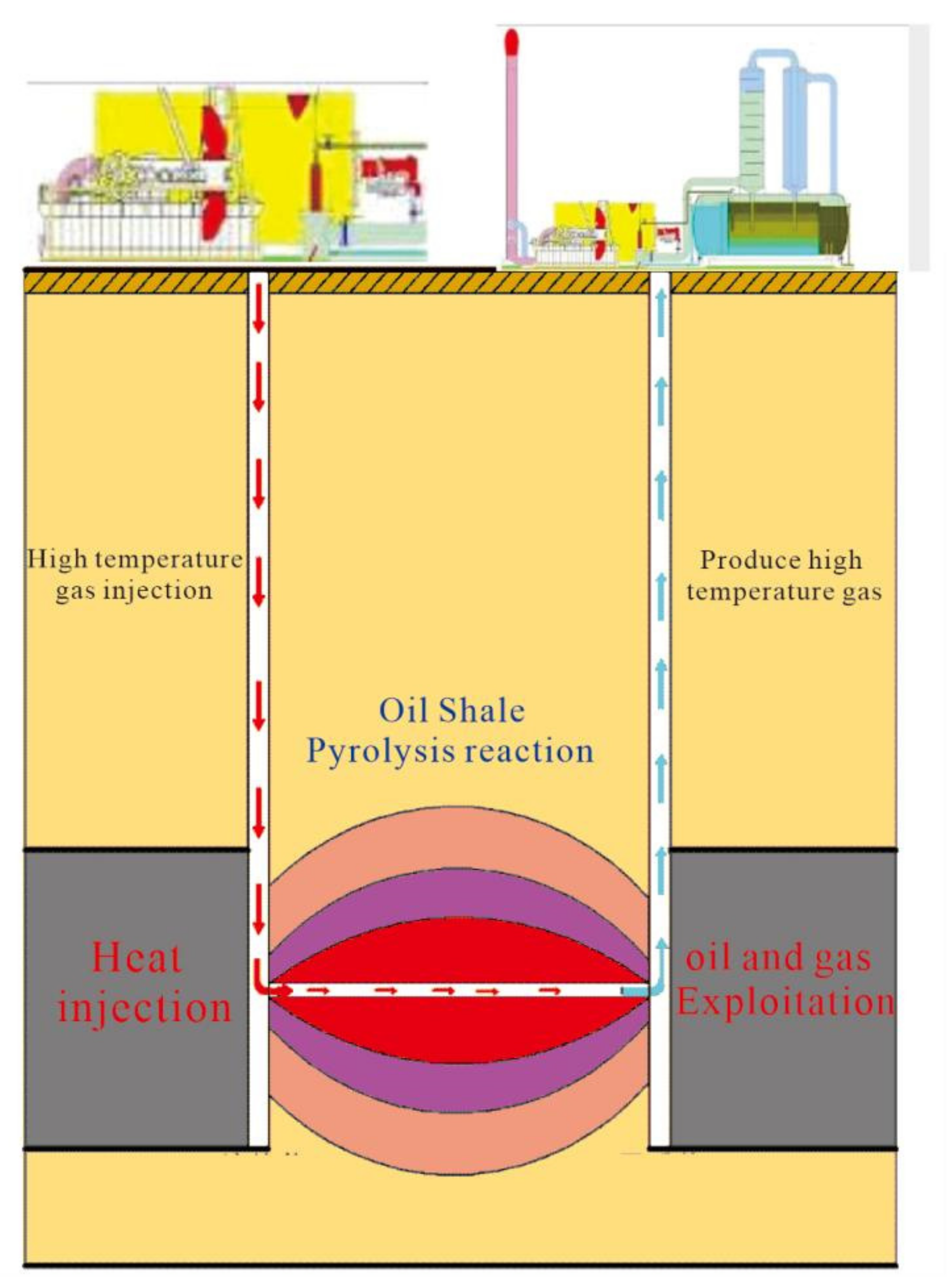 Energies 15 03715 g004
