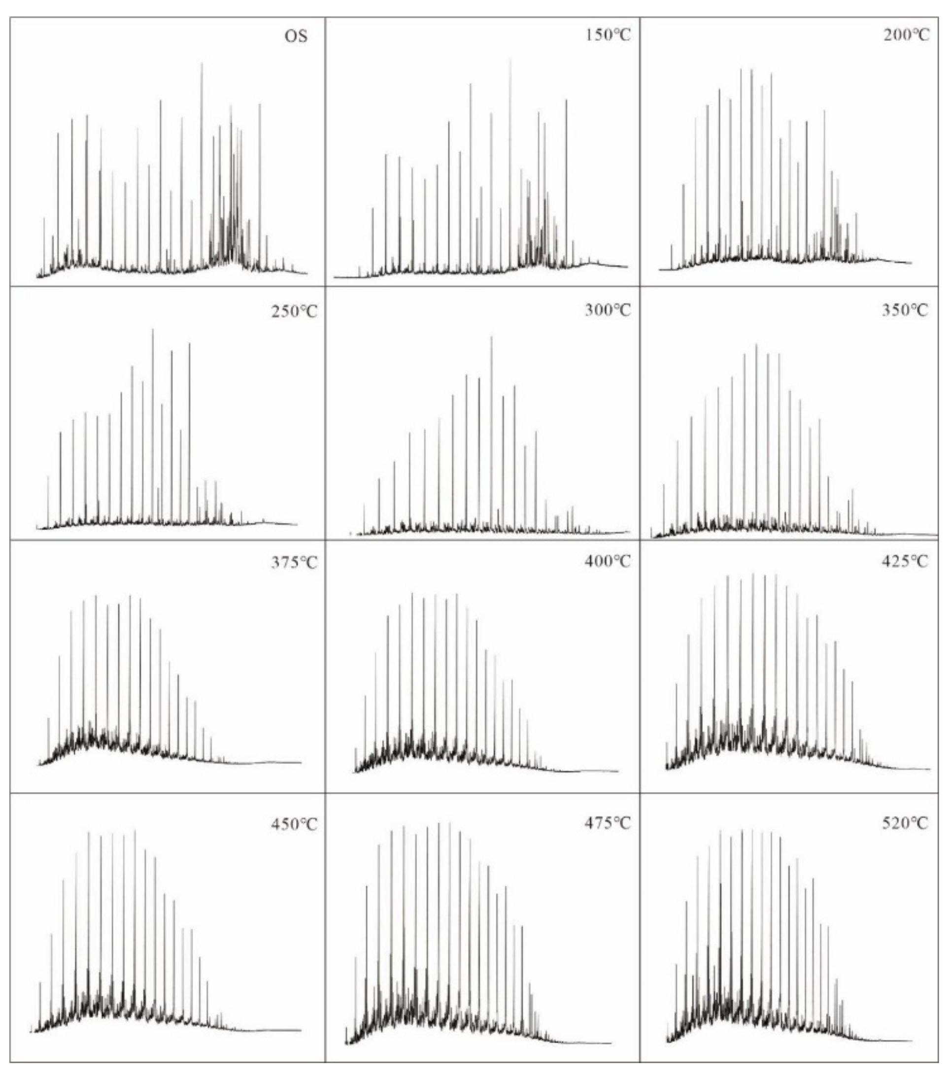 Energies 15 03715 g007