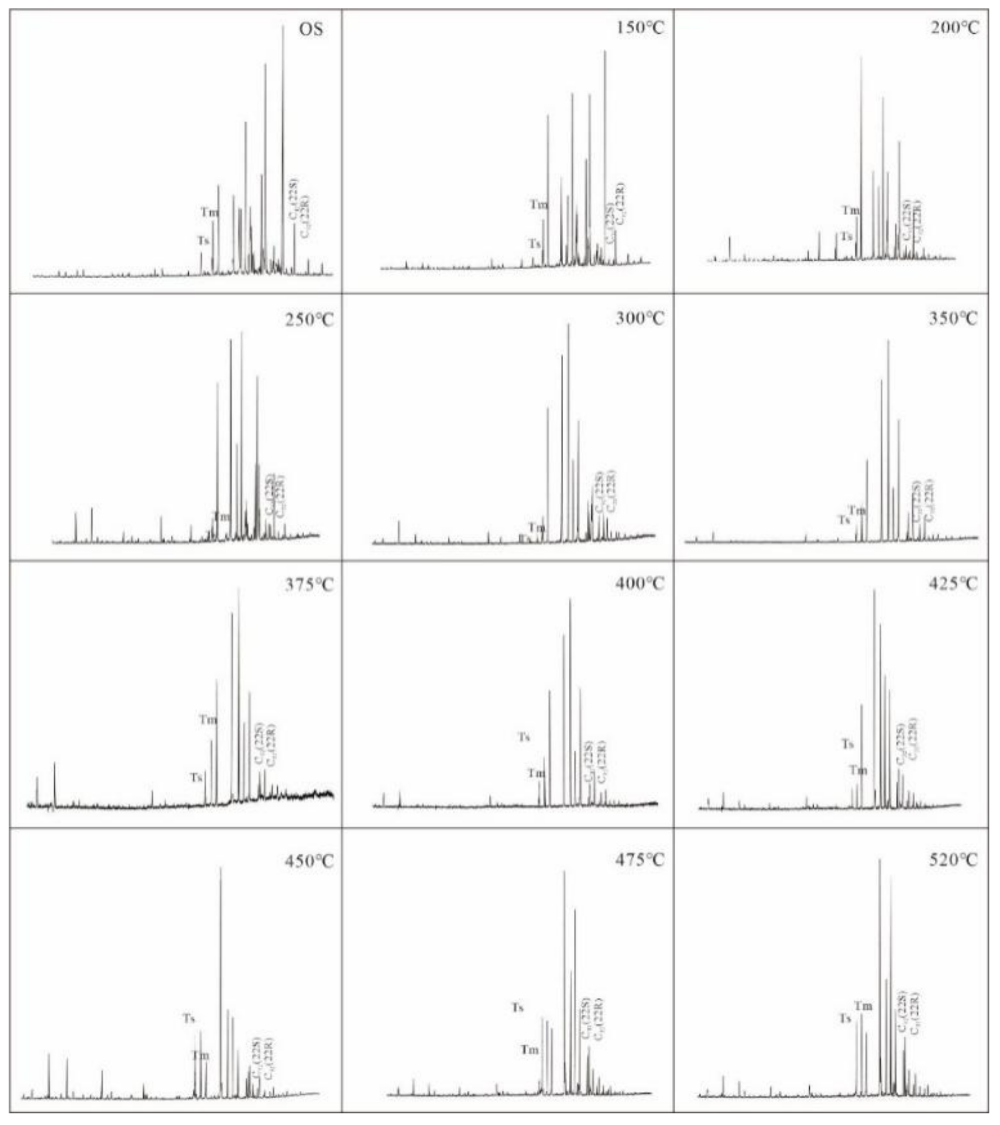 Energies 15 03715 g008