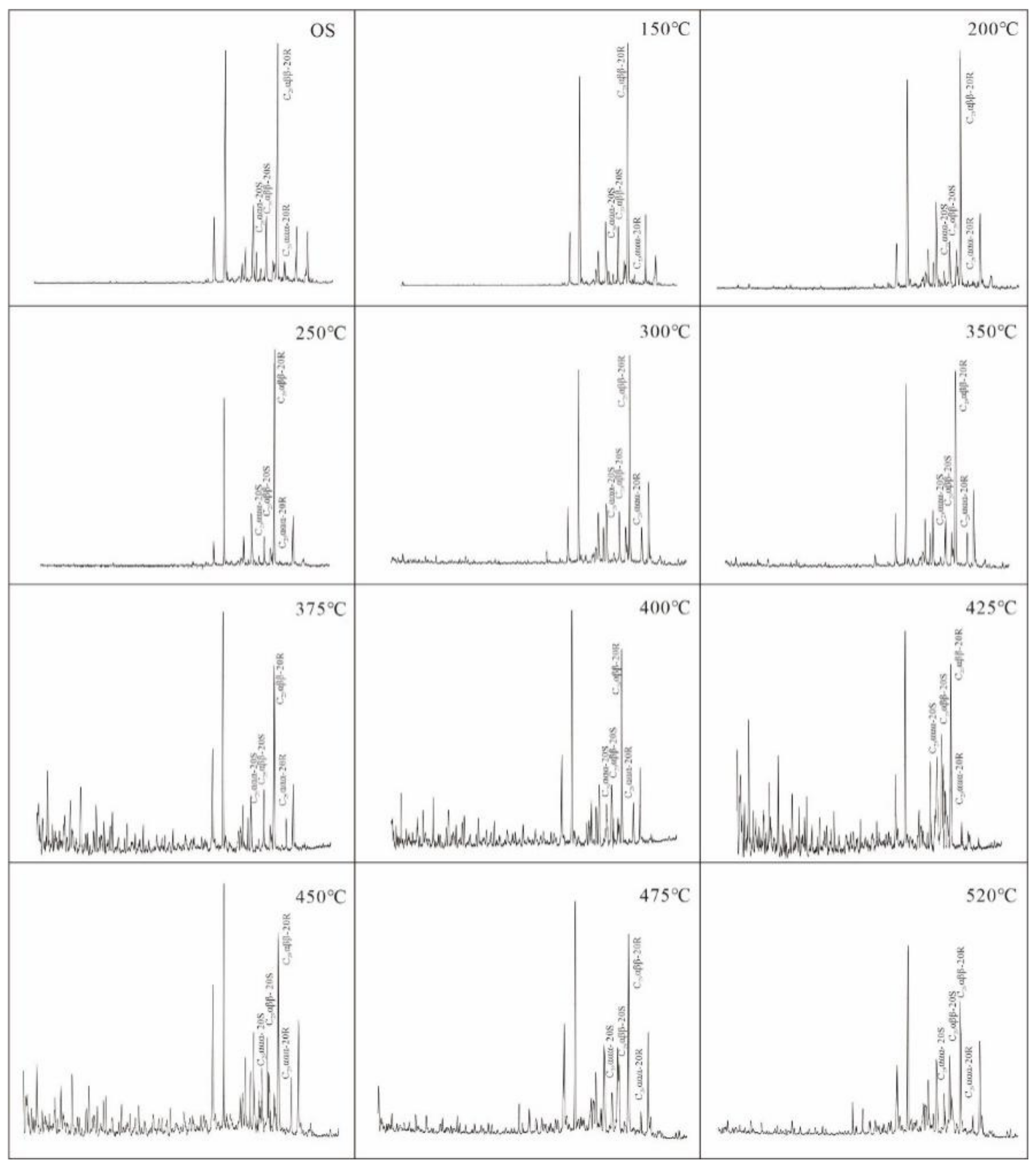 Energies 15 03715 g009