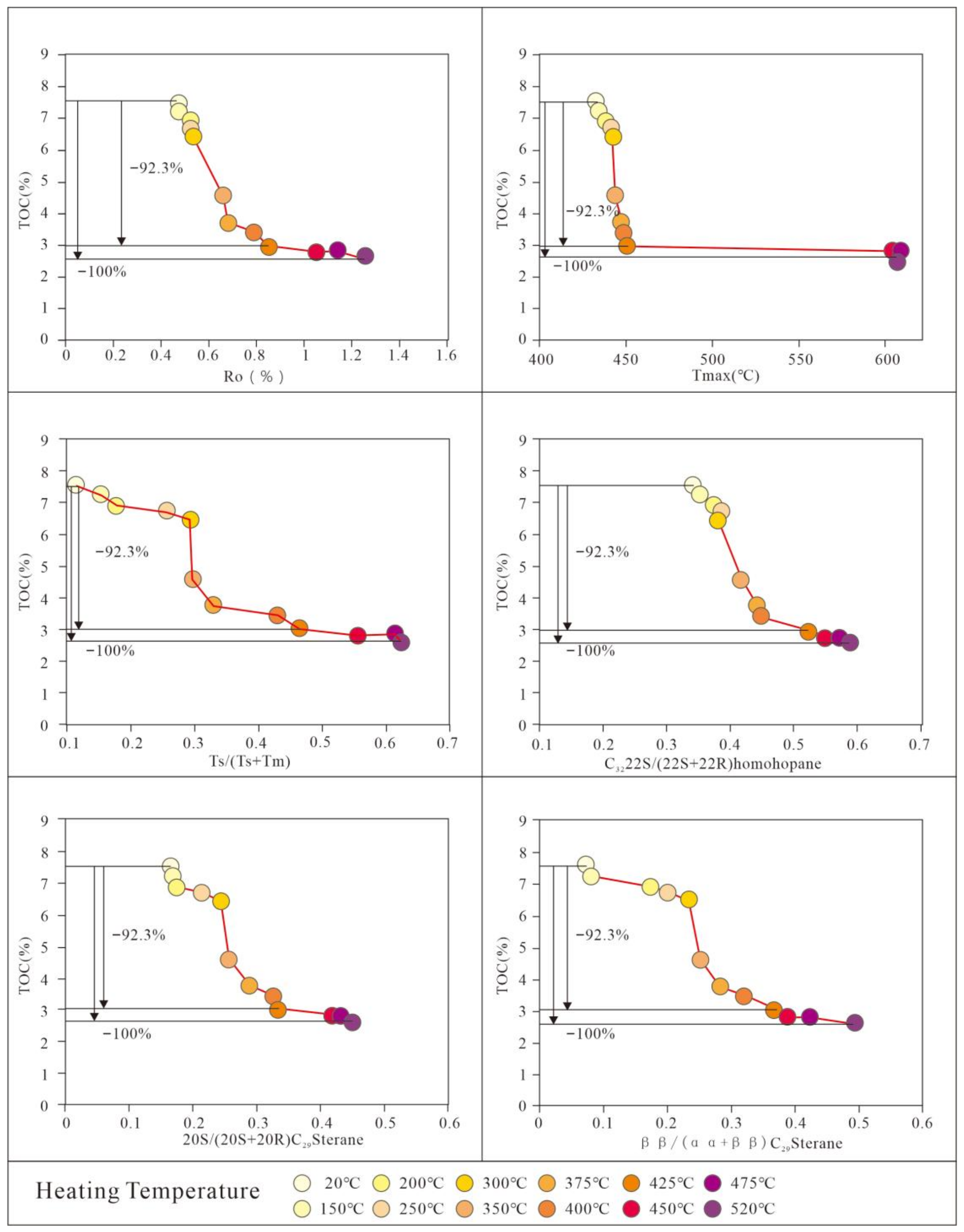 Energies 15 03715 g010