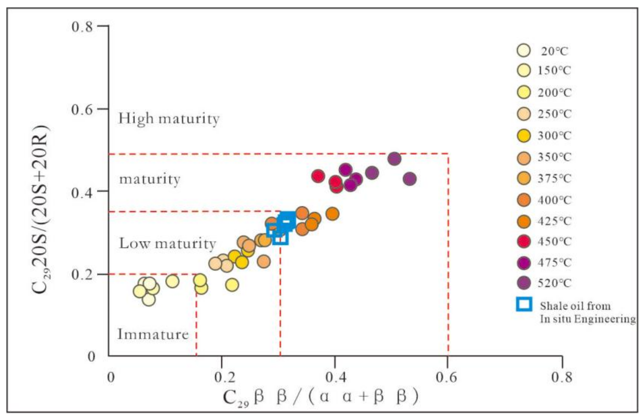 Energies 15 03715 g012