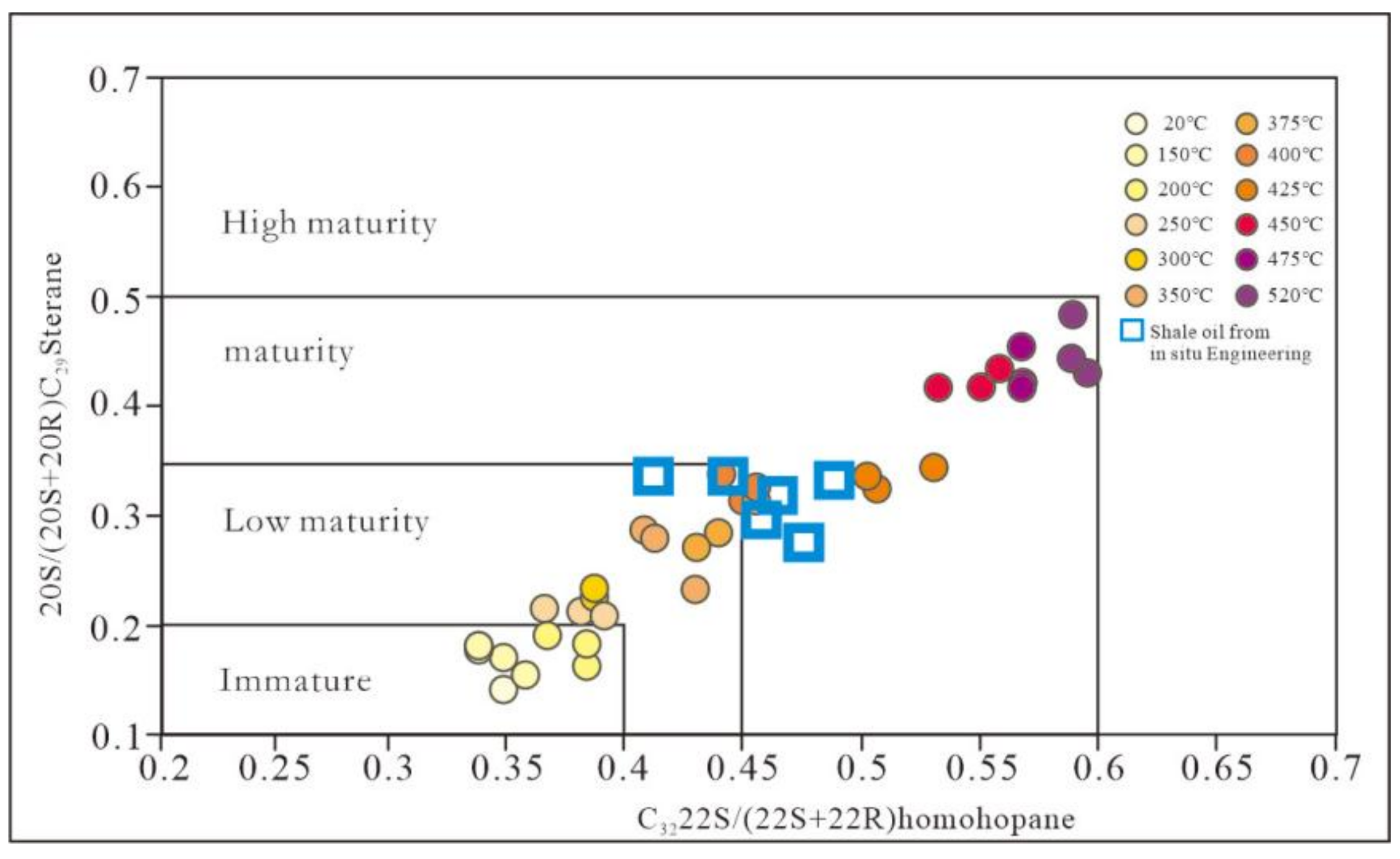 Energies 15 03715 g013