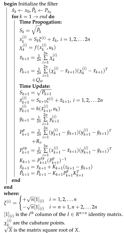 Energies 15 03717 i002