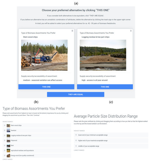 Energies 15 03721 g0a1 550