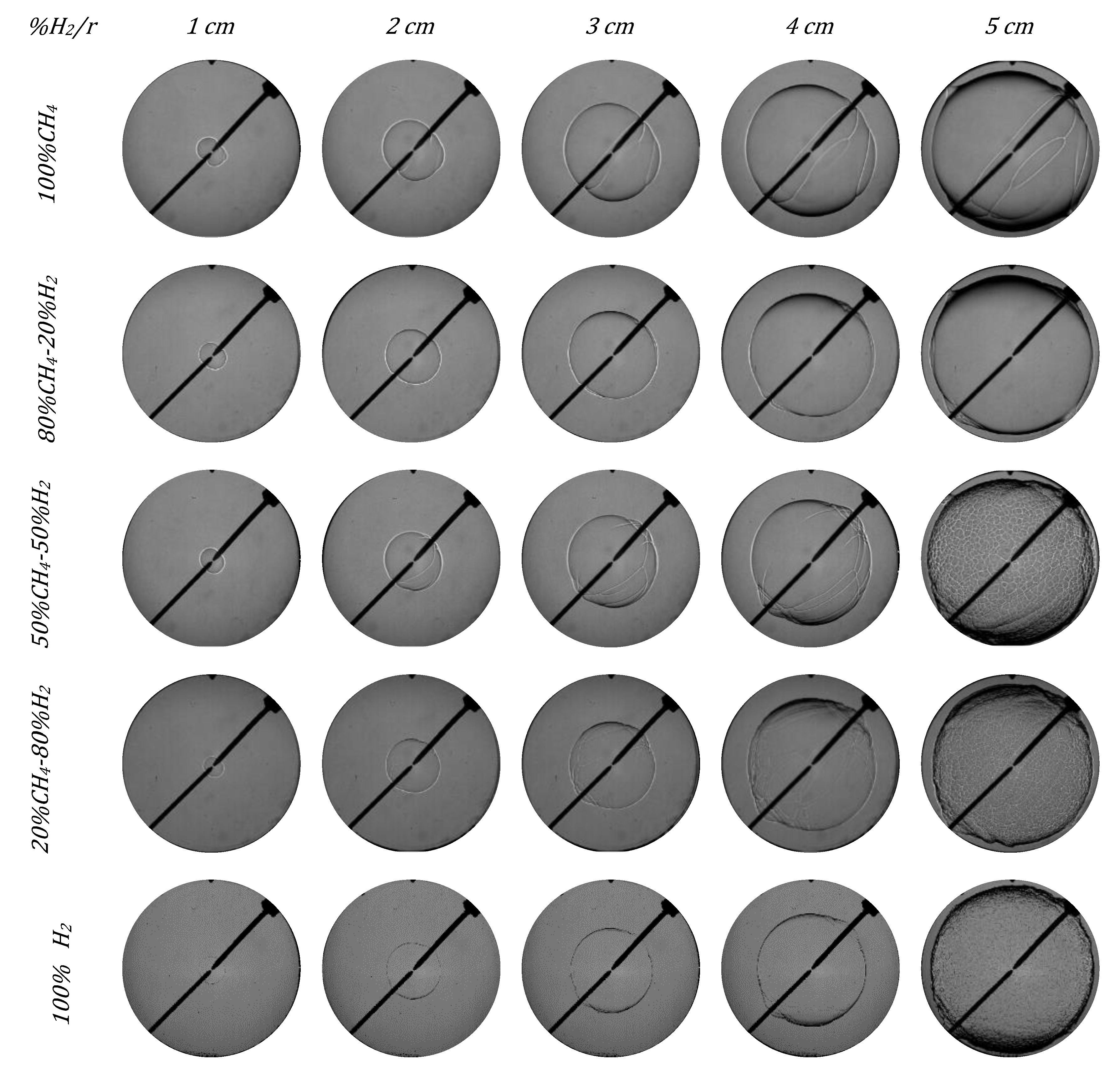 Energies 15 03722 g010