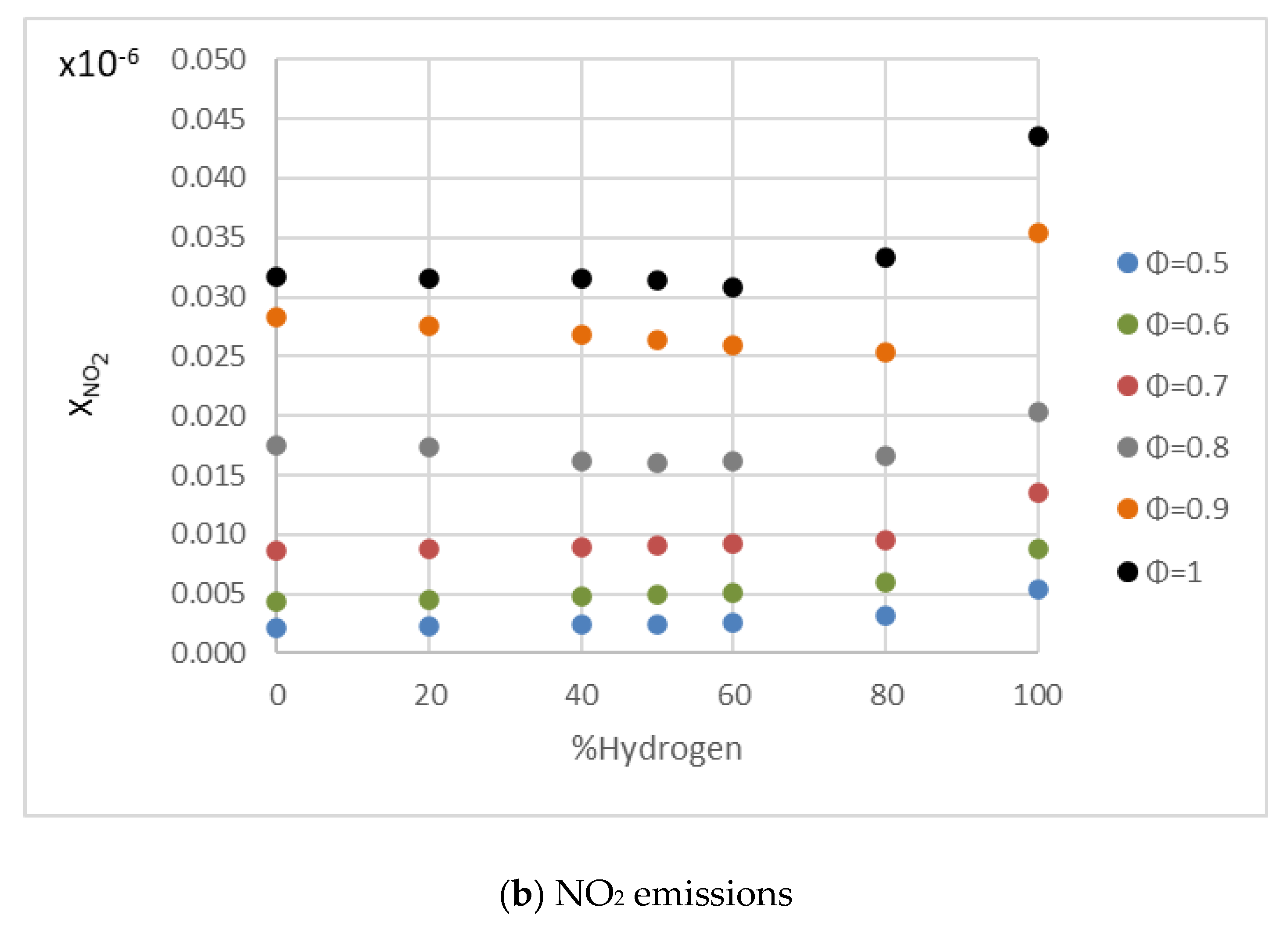 Energies 15 03722 g014b