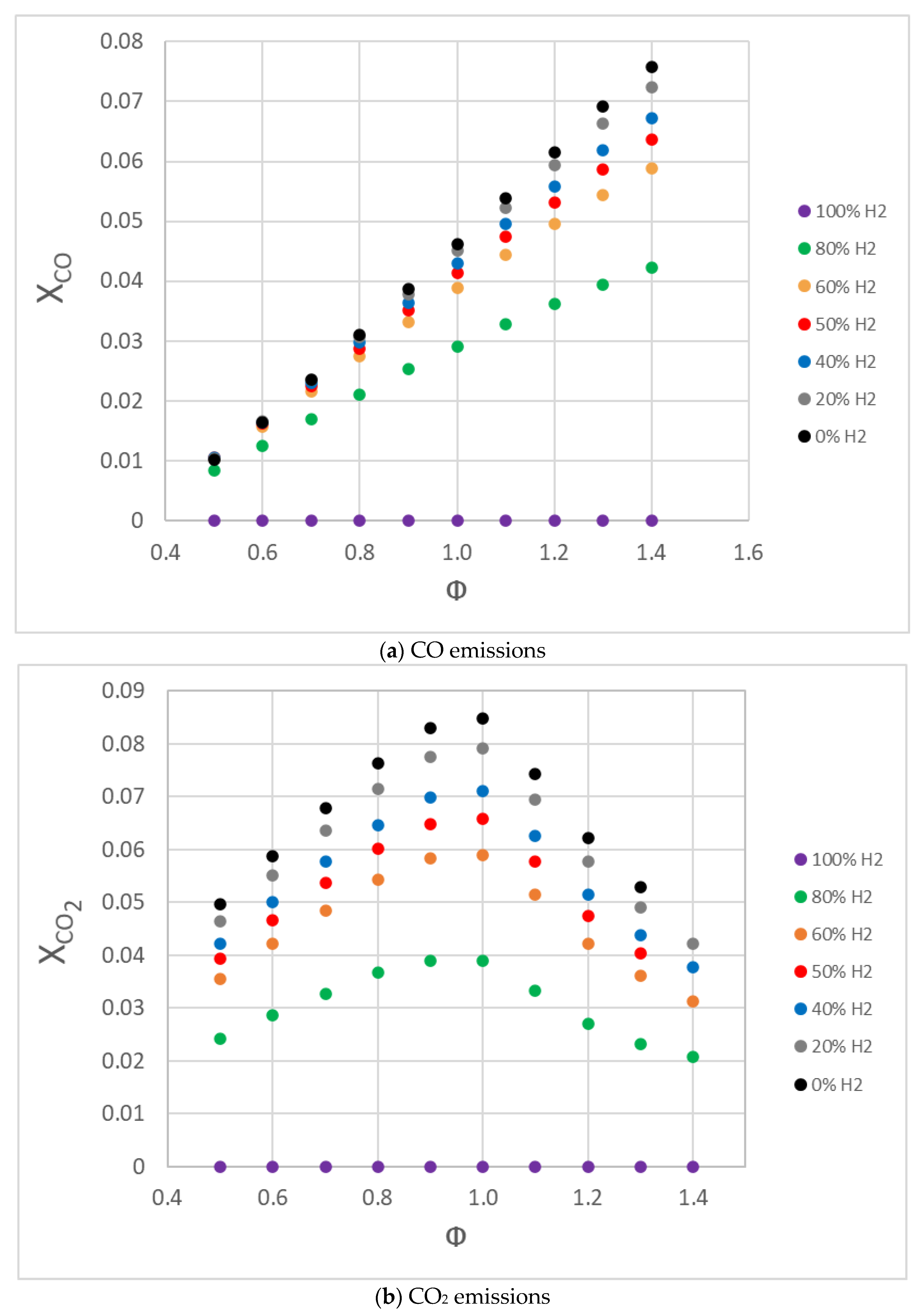 Energies 15 03722 g015