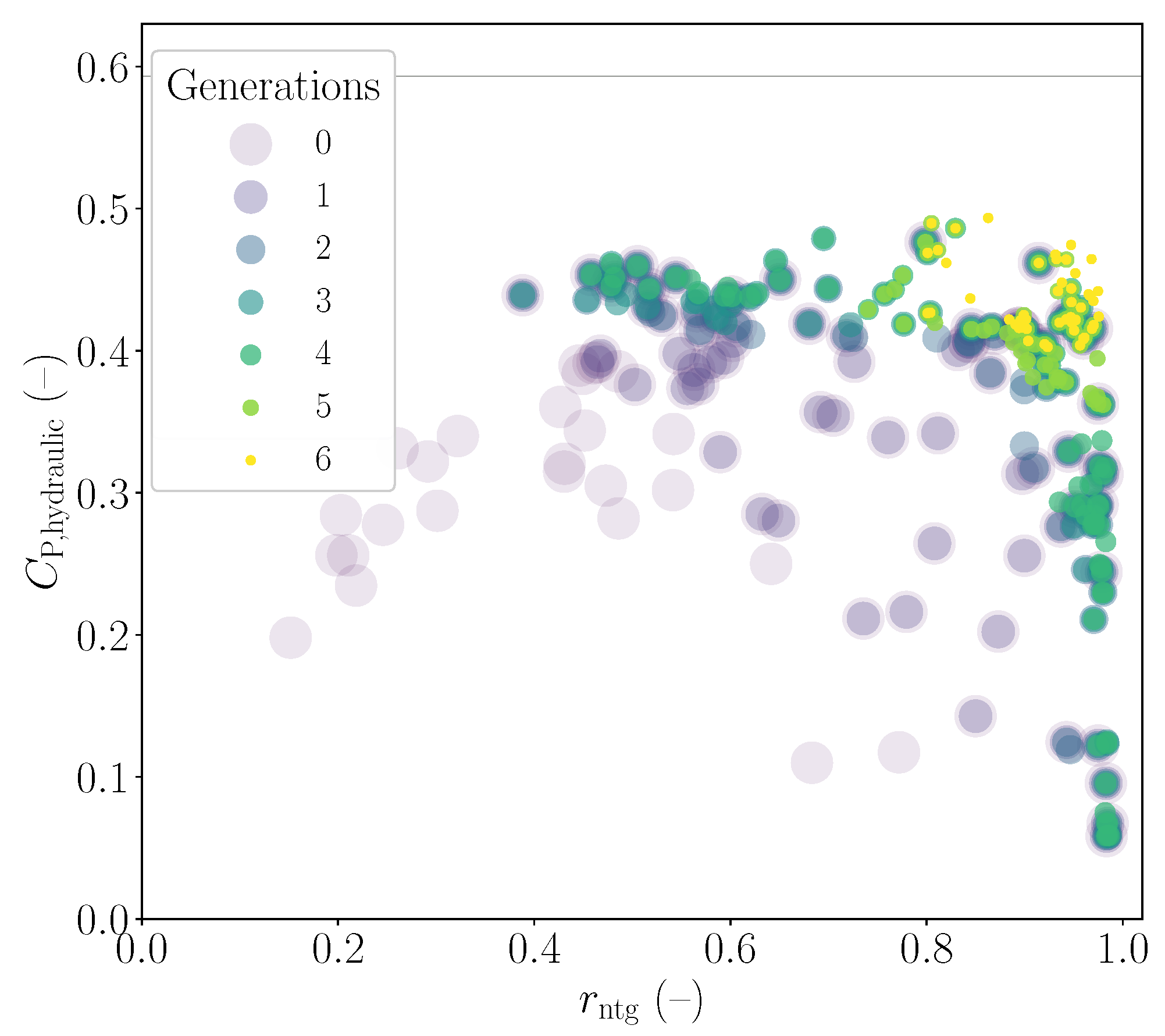 Energies 15 03723 g004