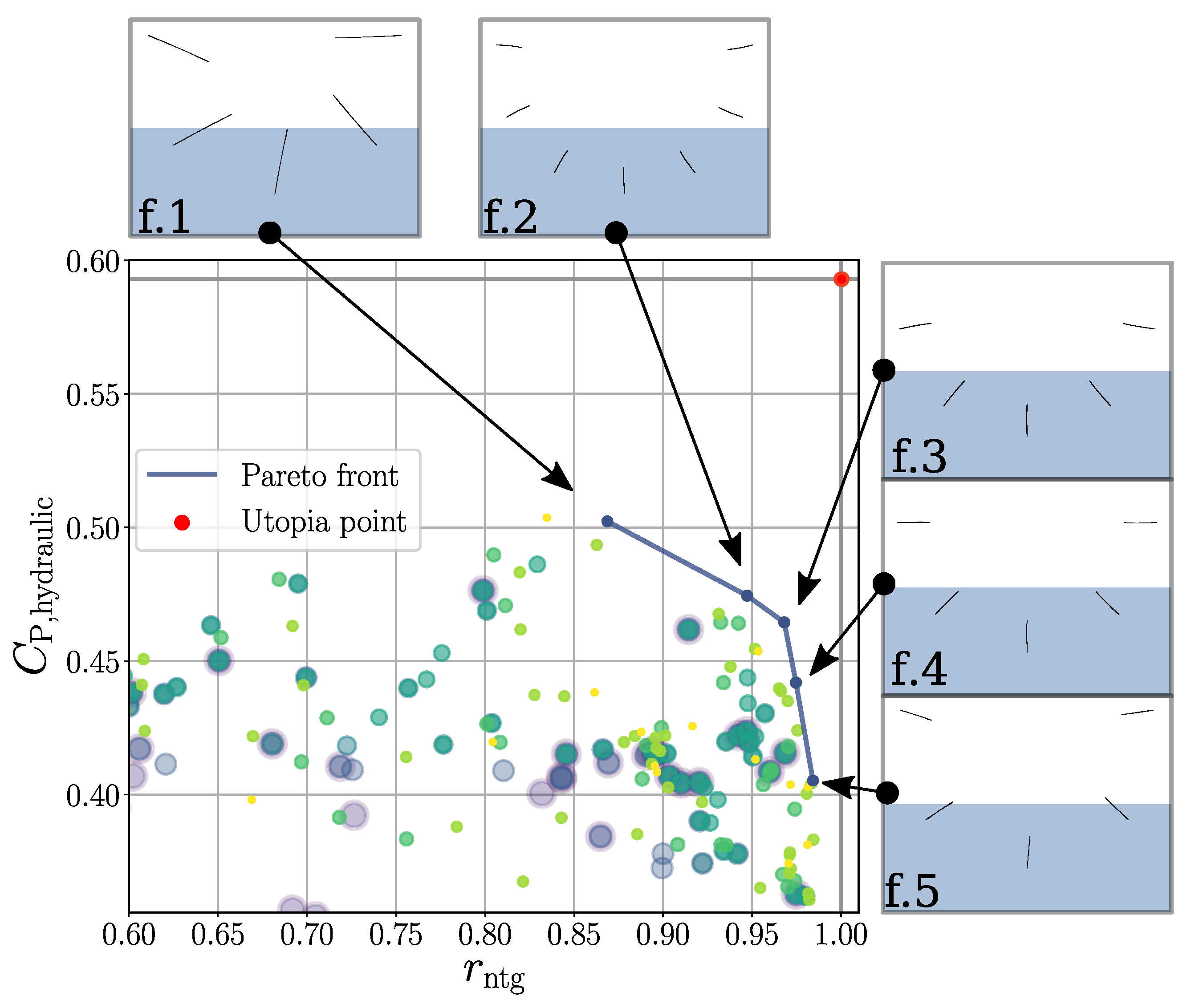 Energies 15 03723 g007