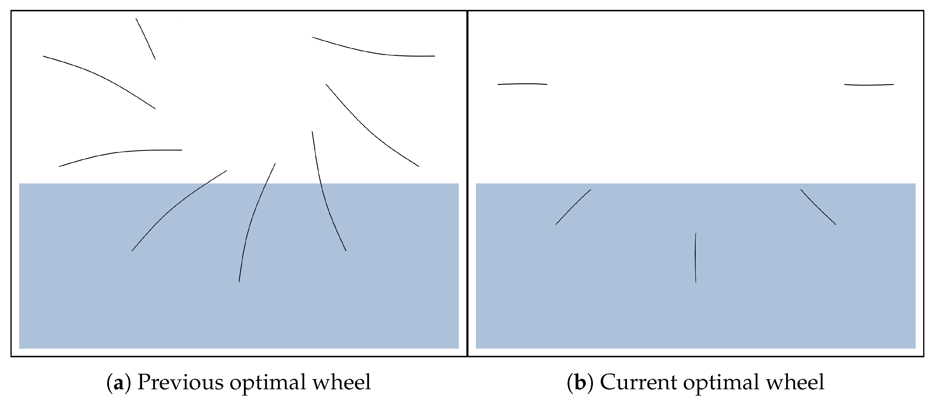 Energies 15 03723 g012