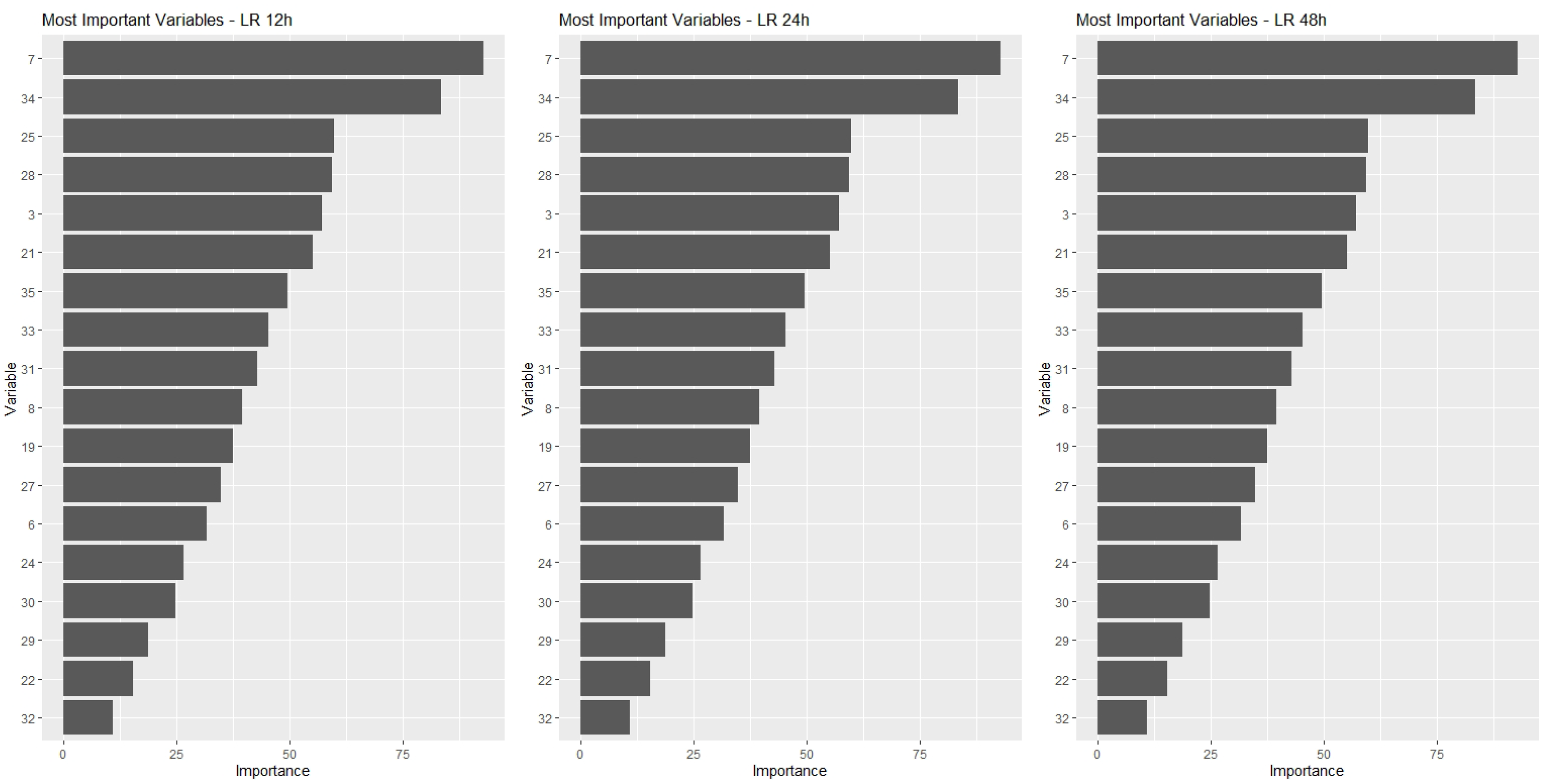 Energies 15 03724 g006