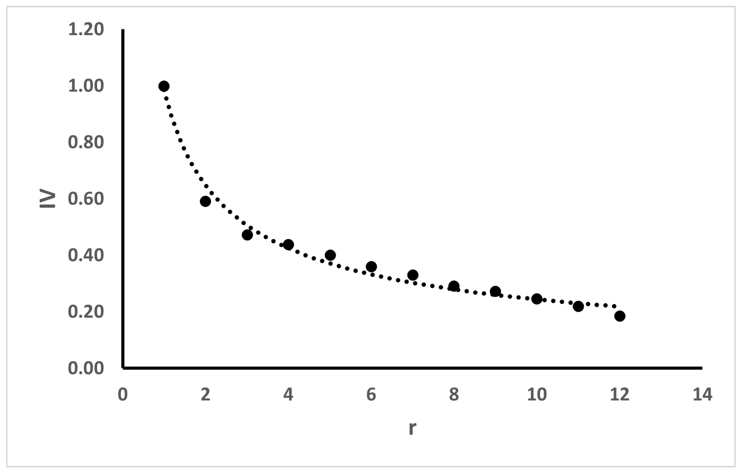 Energies 15 03724 g008