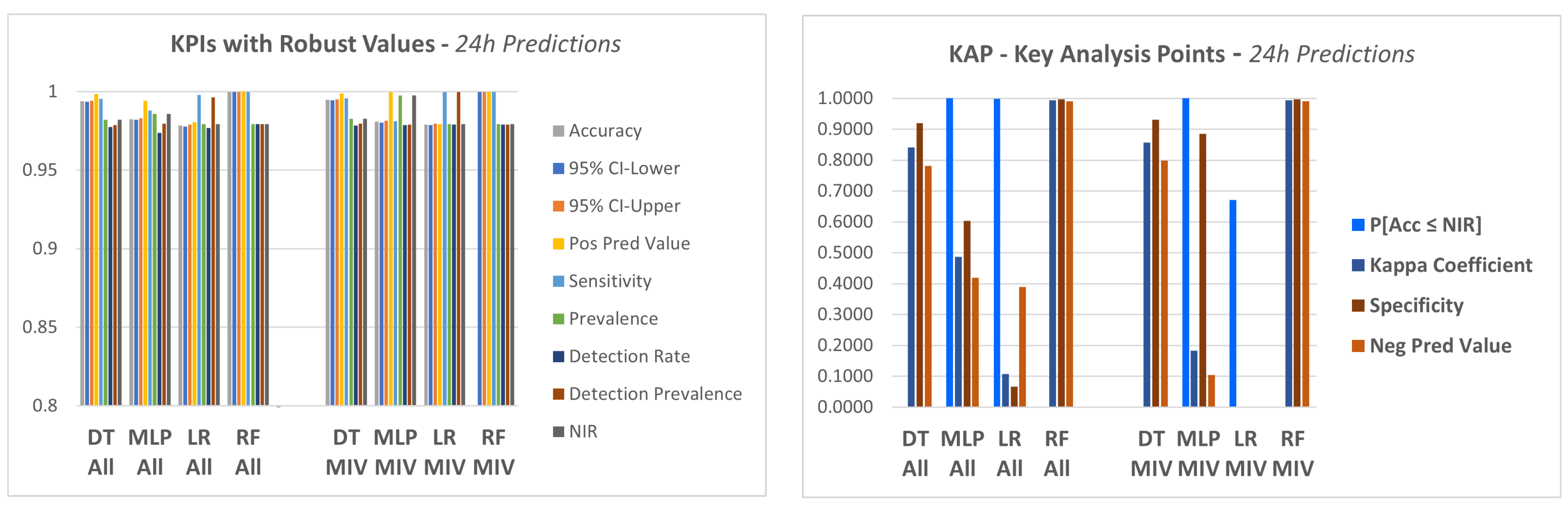 Energies 15 03724 g011