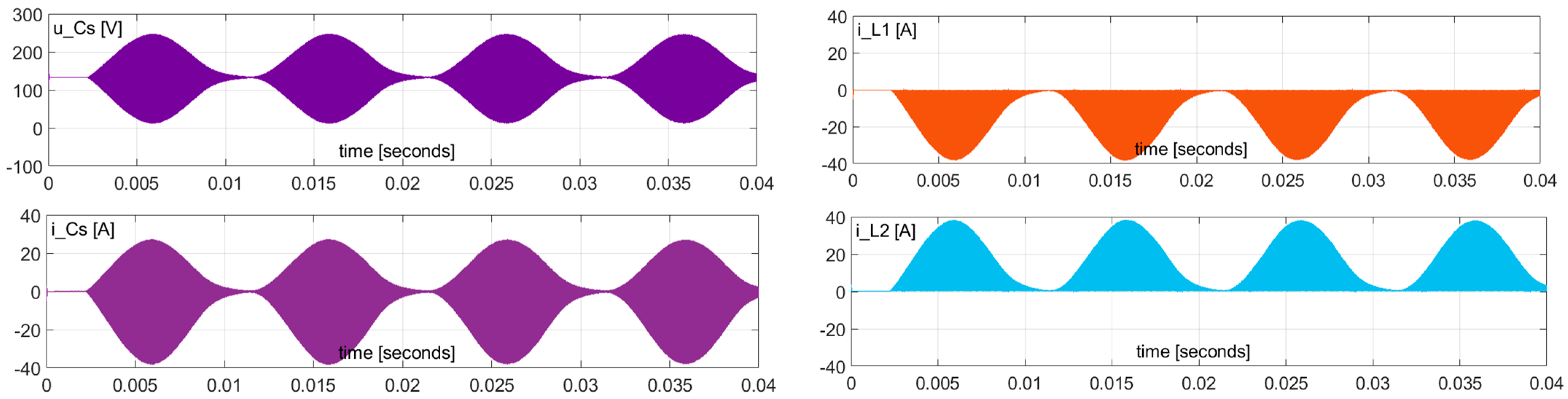 Energies 15 03729 g009
