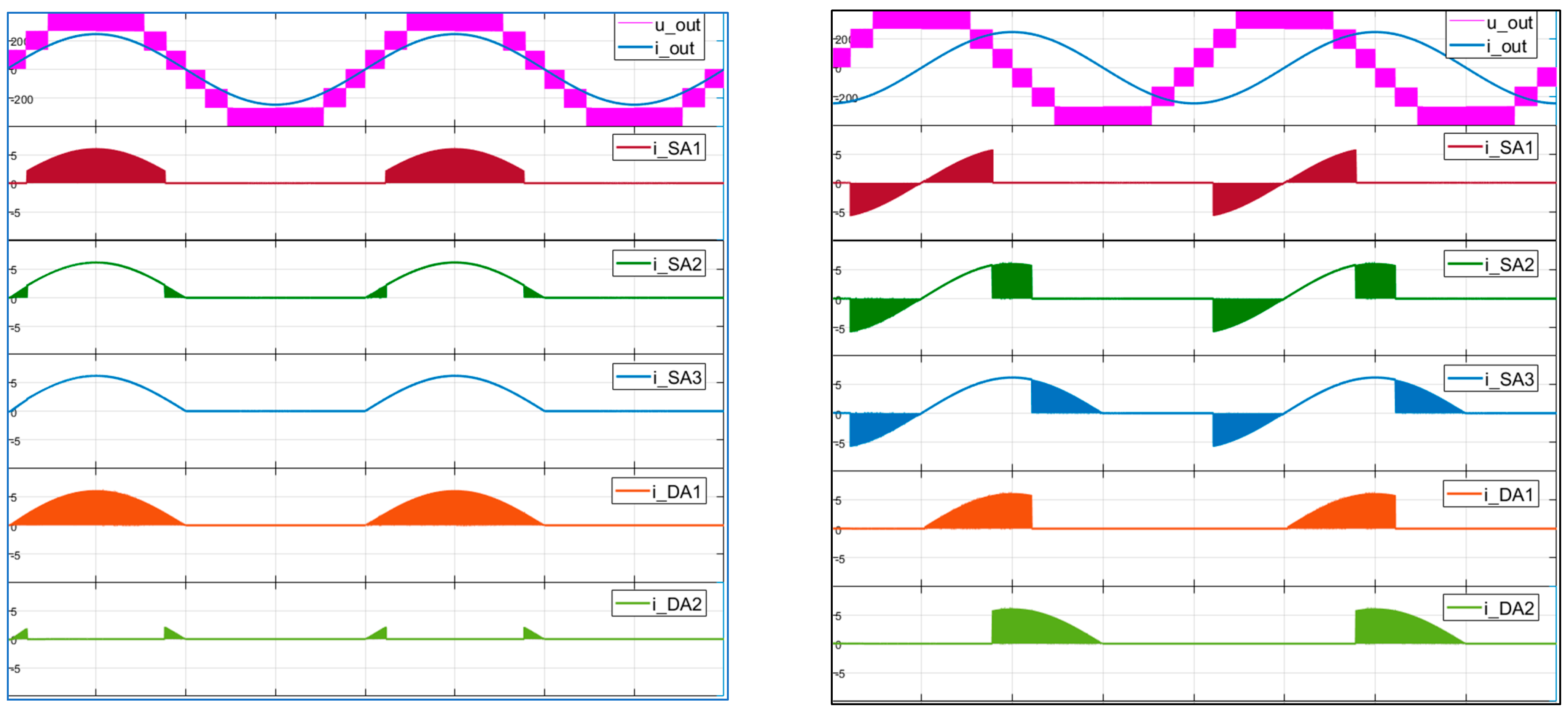 Energies 15 03729 g018a
