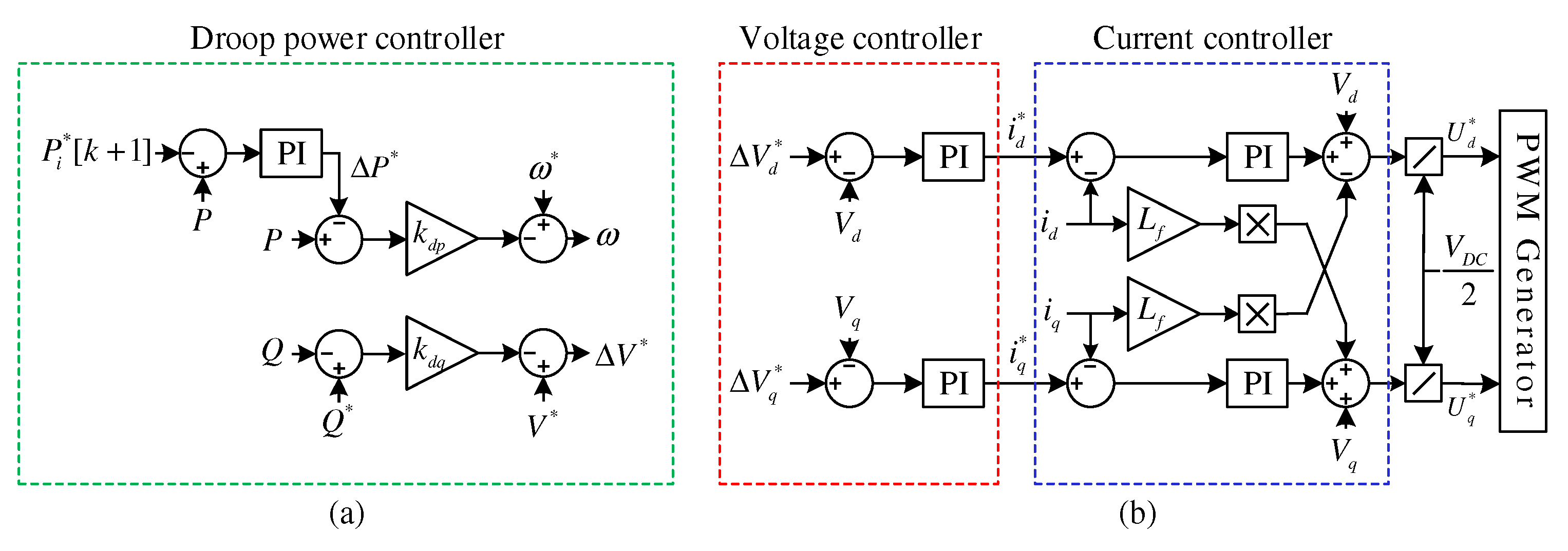 Energies 15 03736 g005