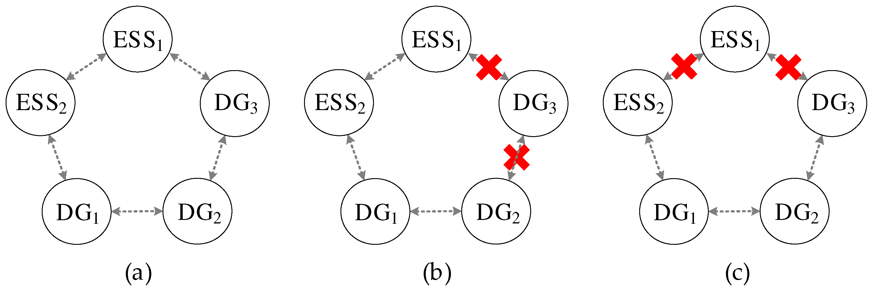 Energies 15 03736 g007