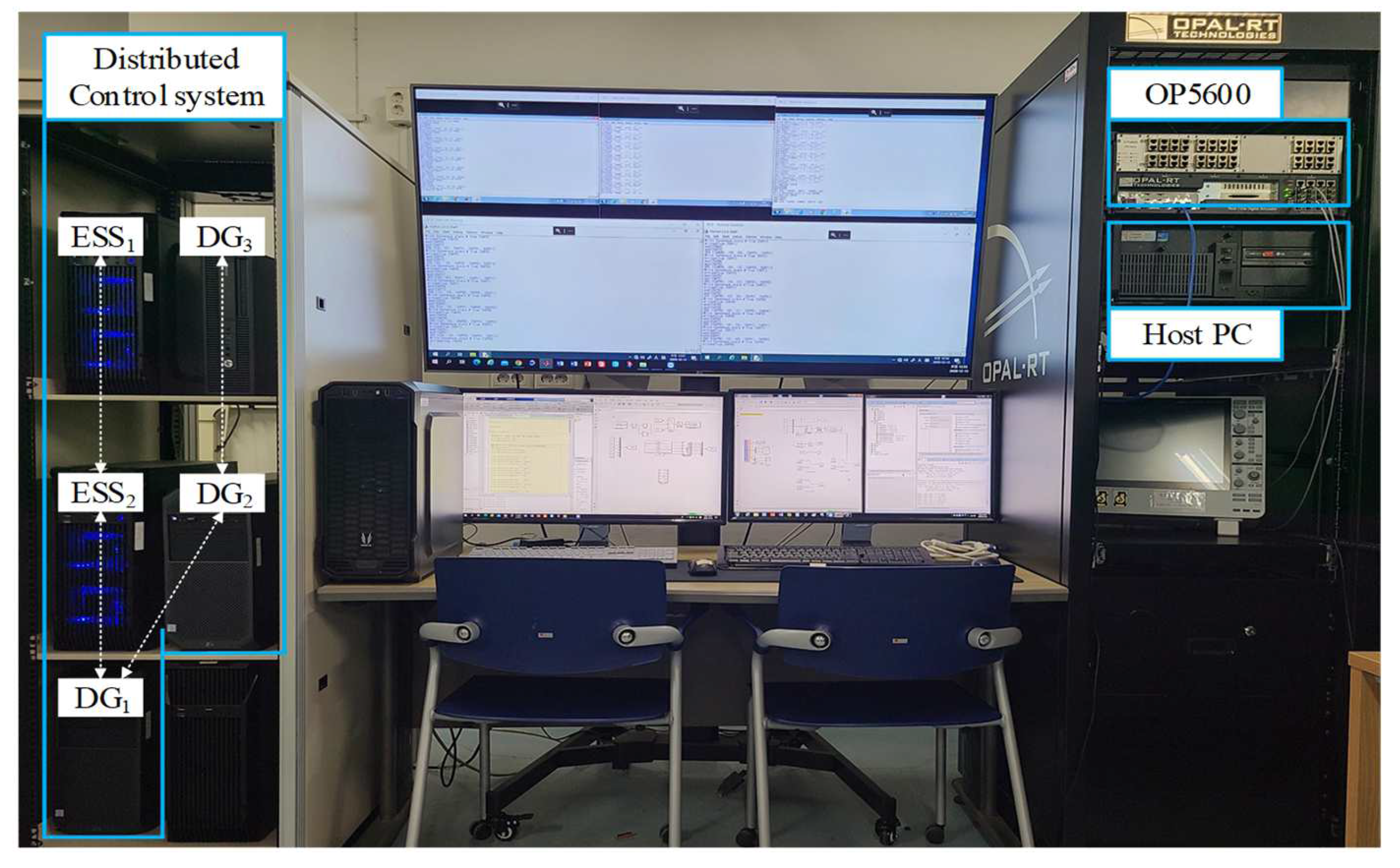 Energies 15 03736 g012