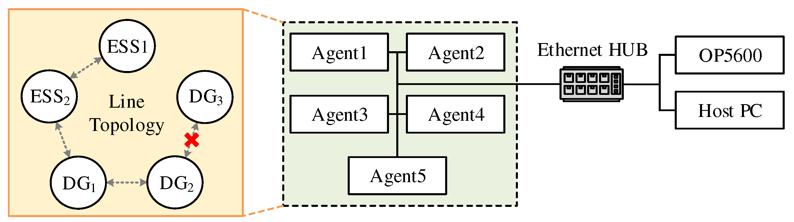 Energies 15 03736 g013