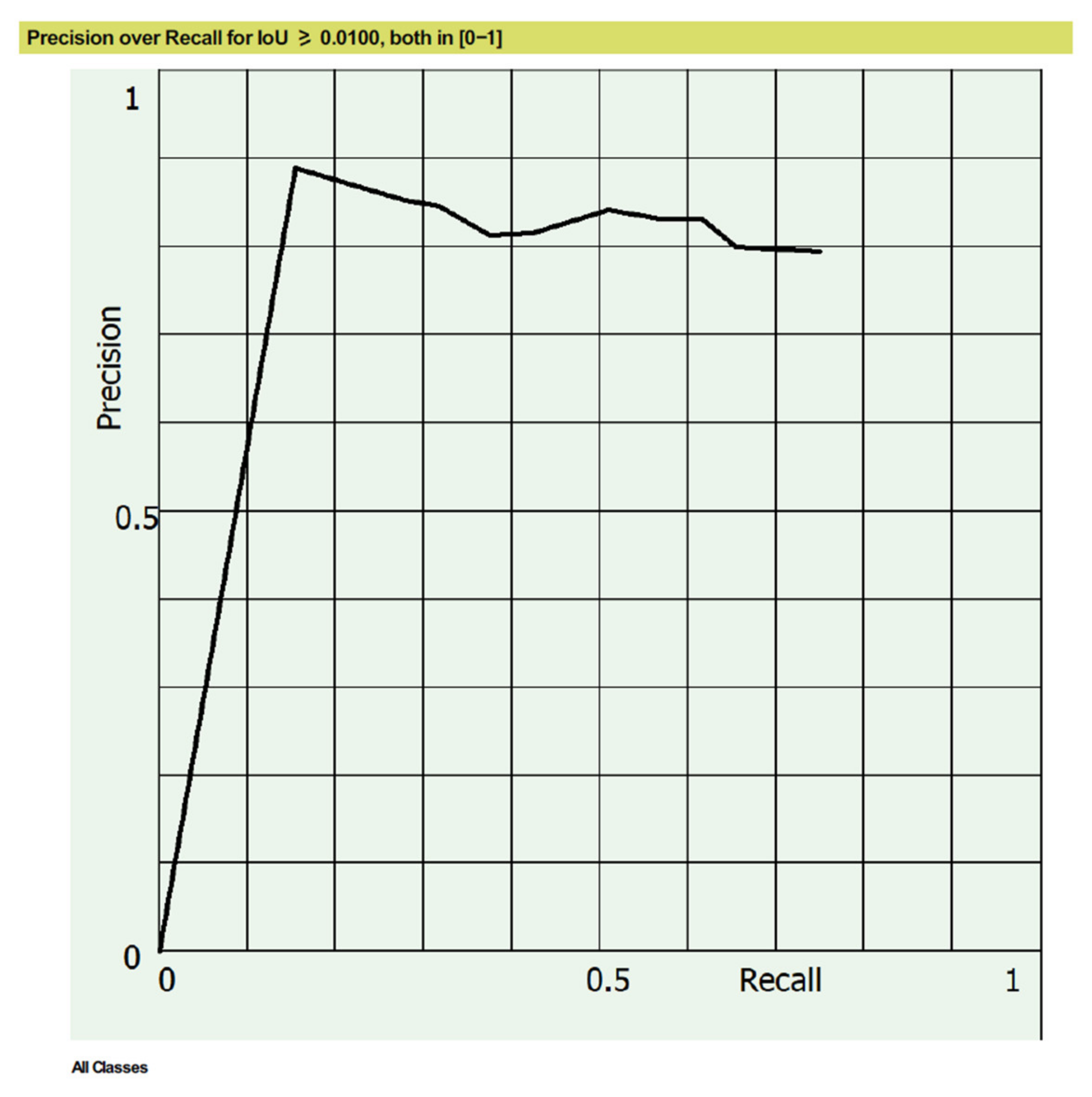 Energies 15 03740 g004