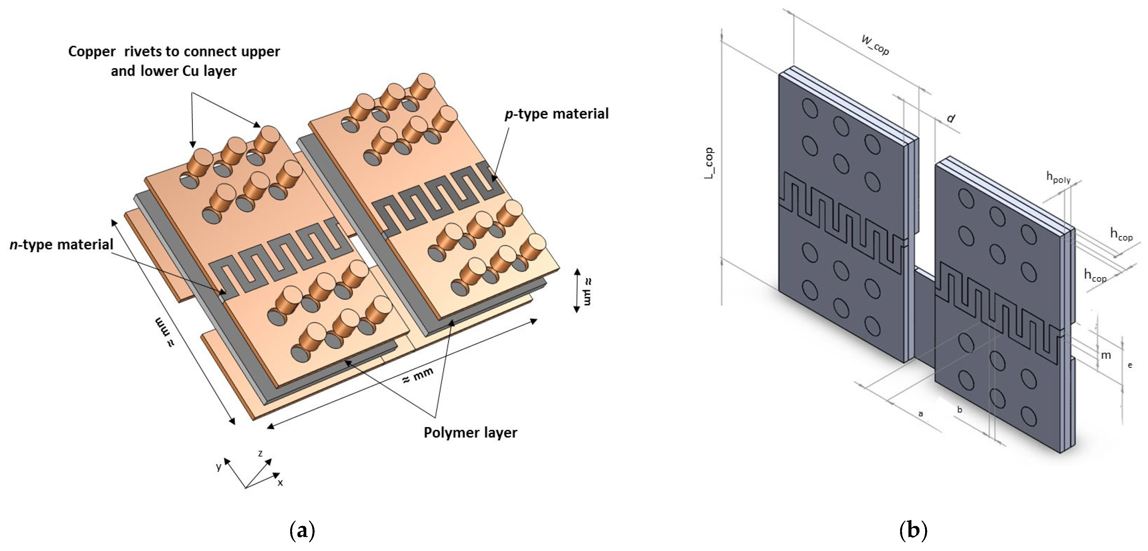 Energies 15 03746 g001