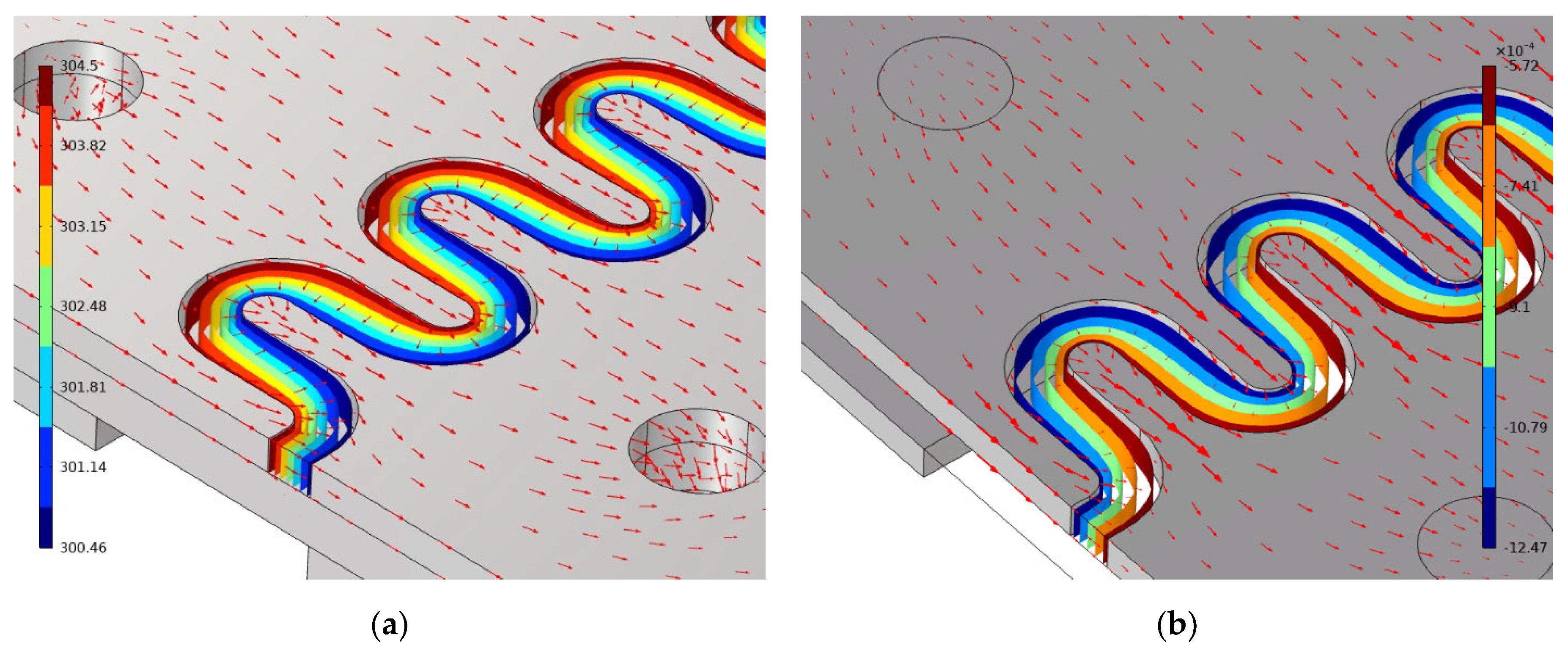 Energies 15 03746 g003
