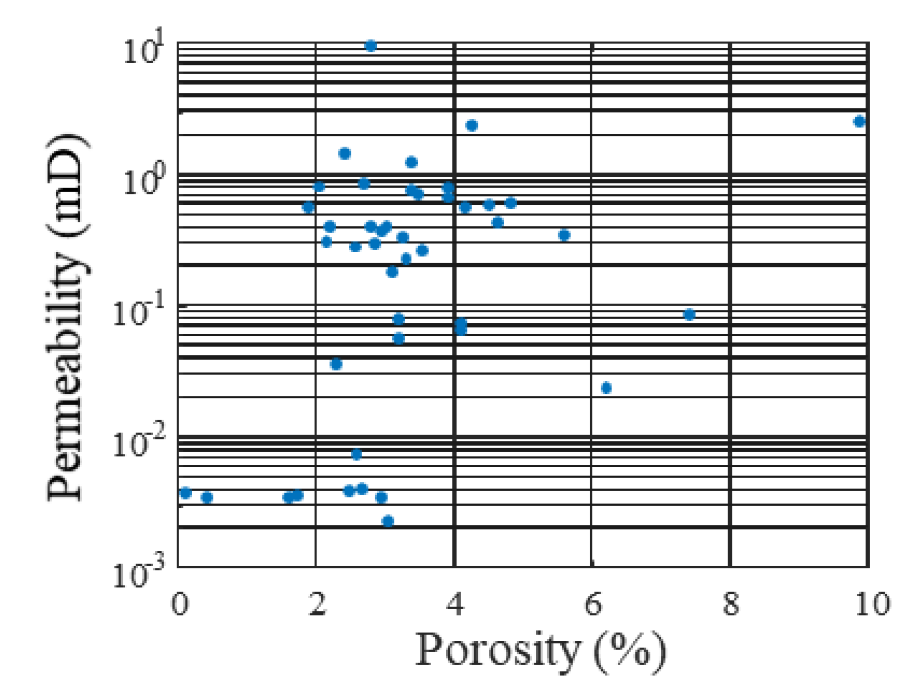 Energies 15 03748 g004
