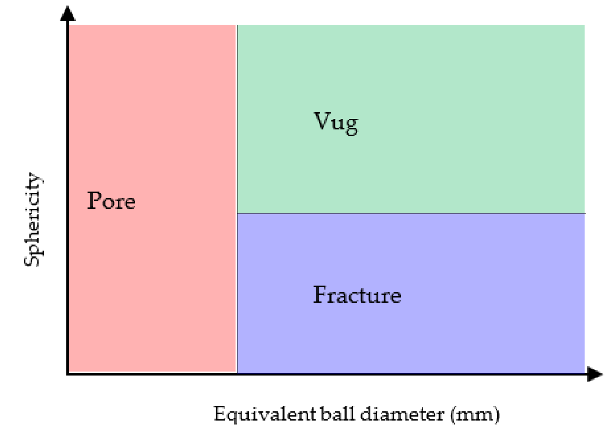 Energies 15 03748 g005