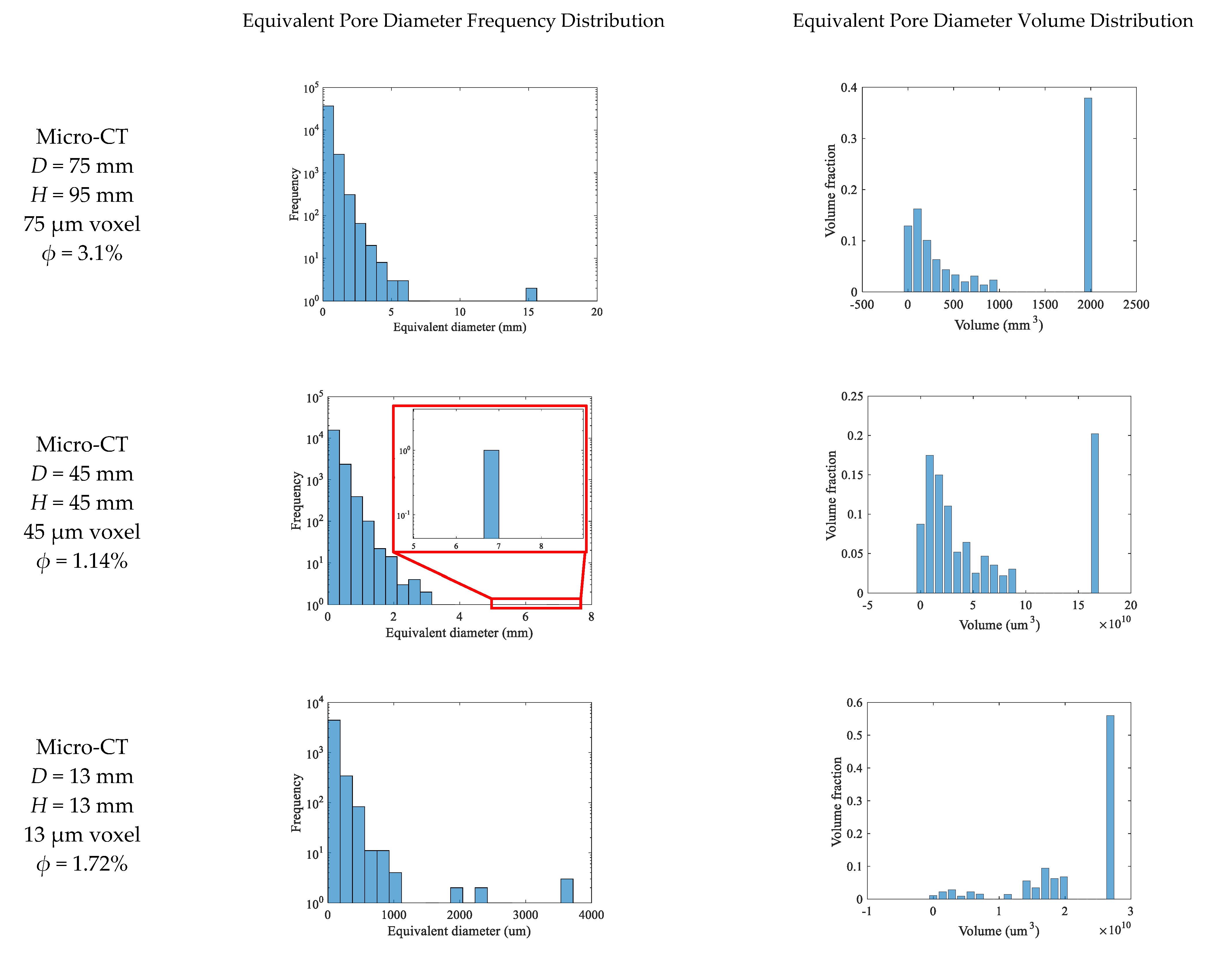 Energies 15 03748 g006a