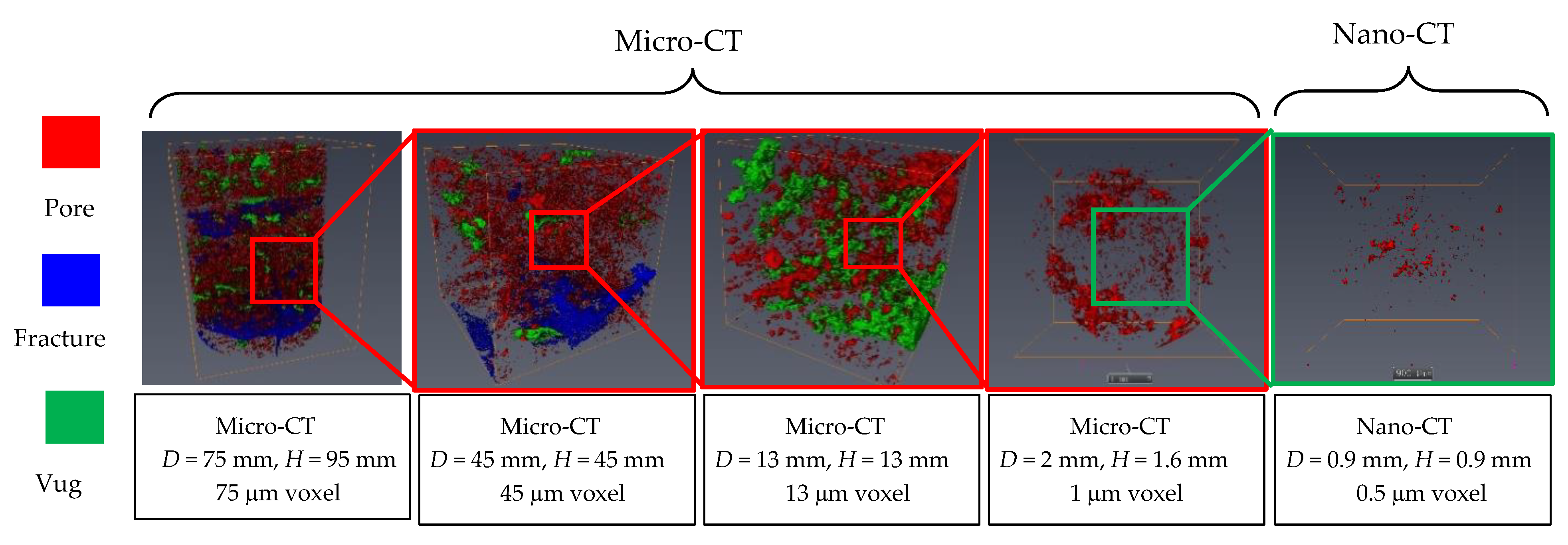 Energies 15 03748 g007