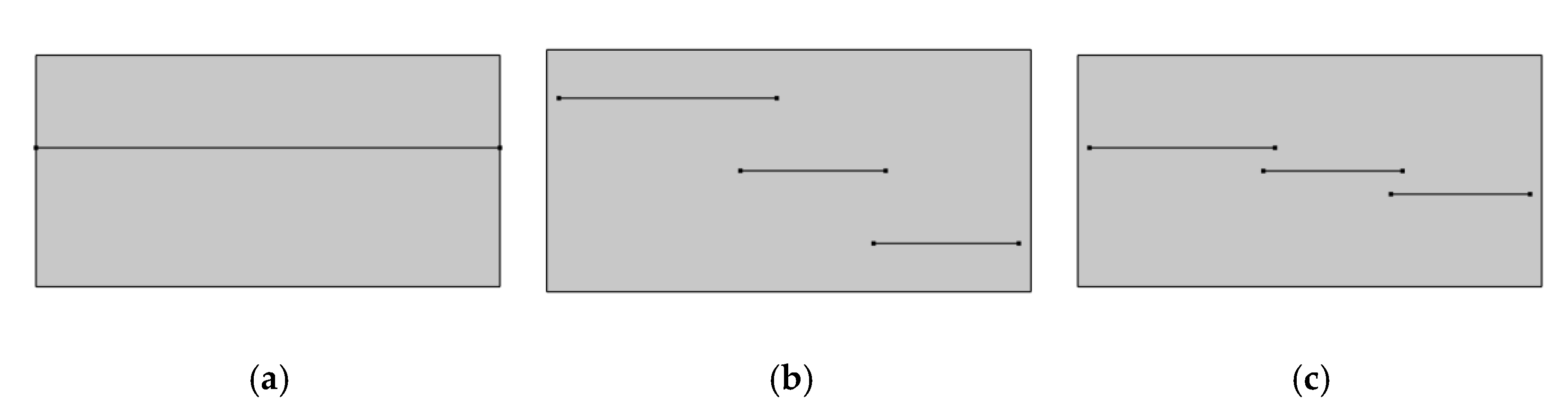 Energies 15 03748 g009