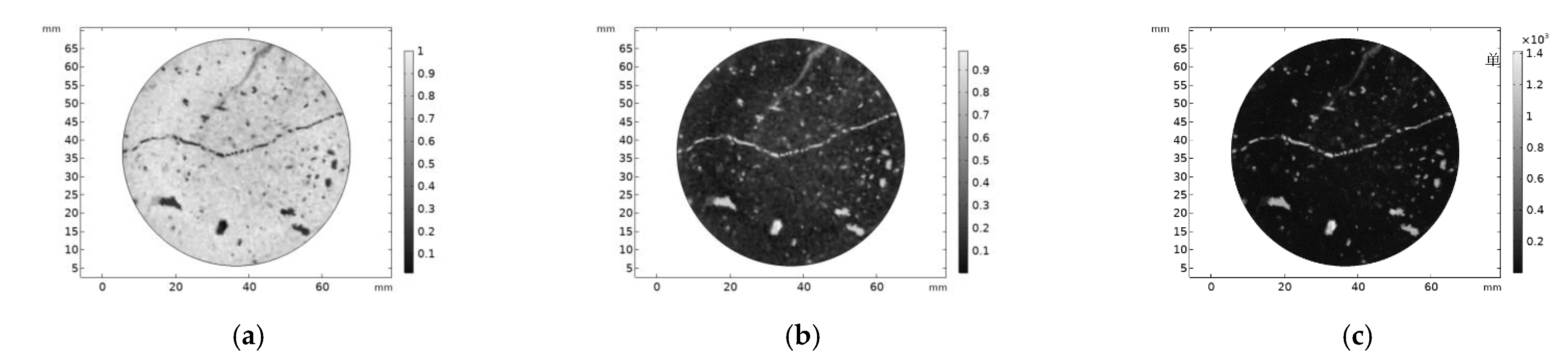 Energies 15 03748 g010