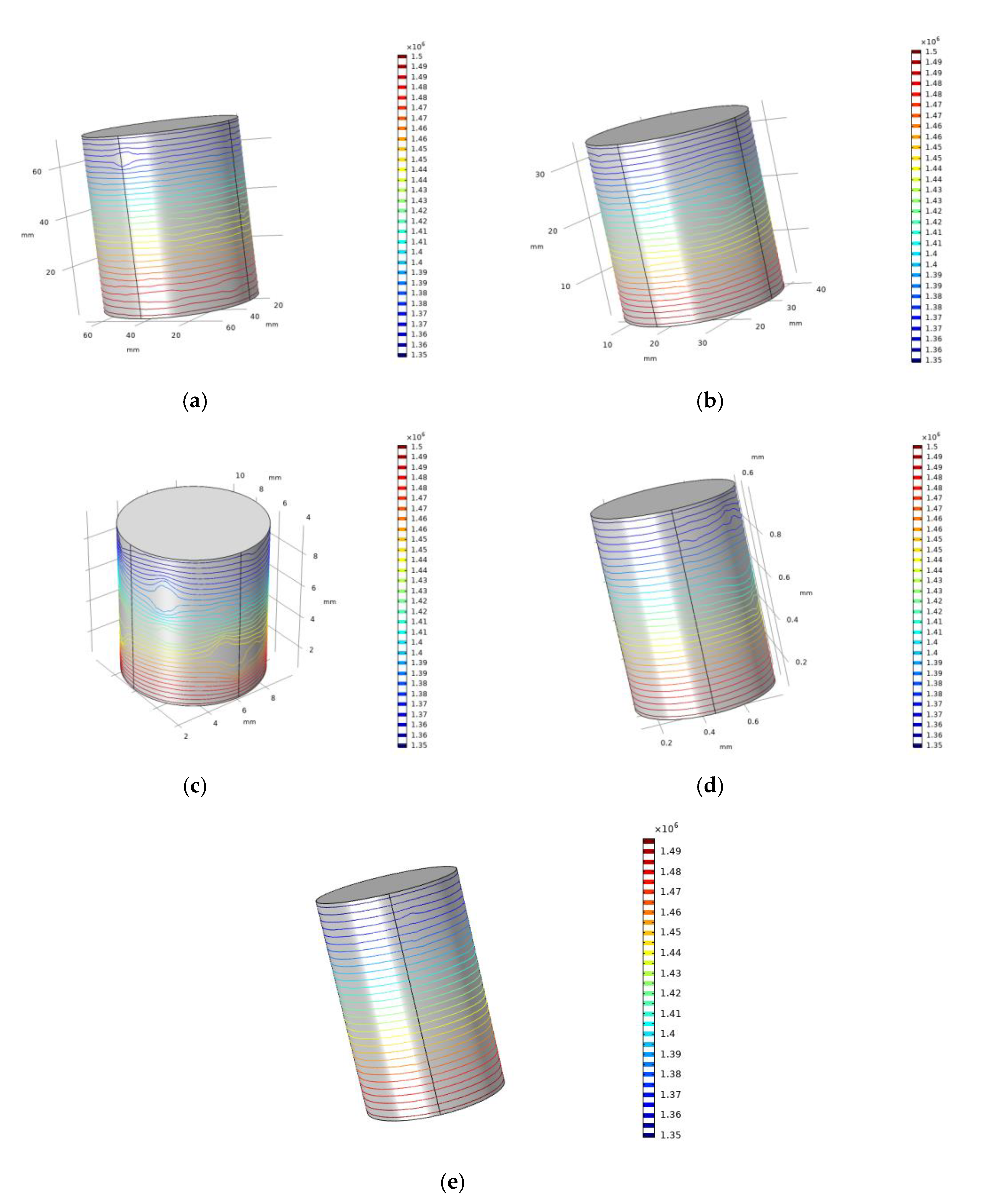 Energies 15 03748 g013