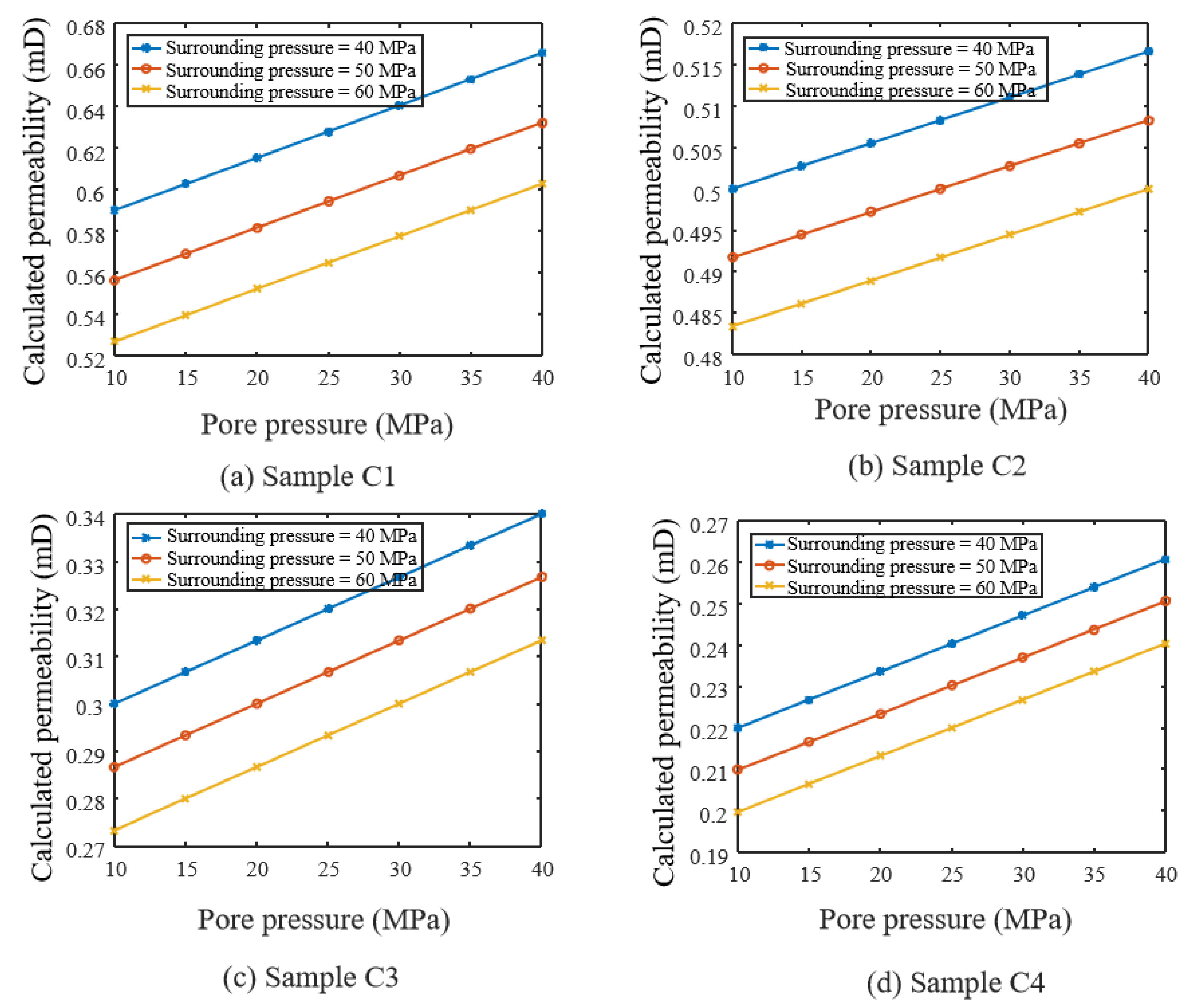 Energies 15 03748 g014