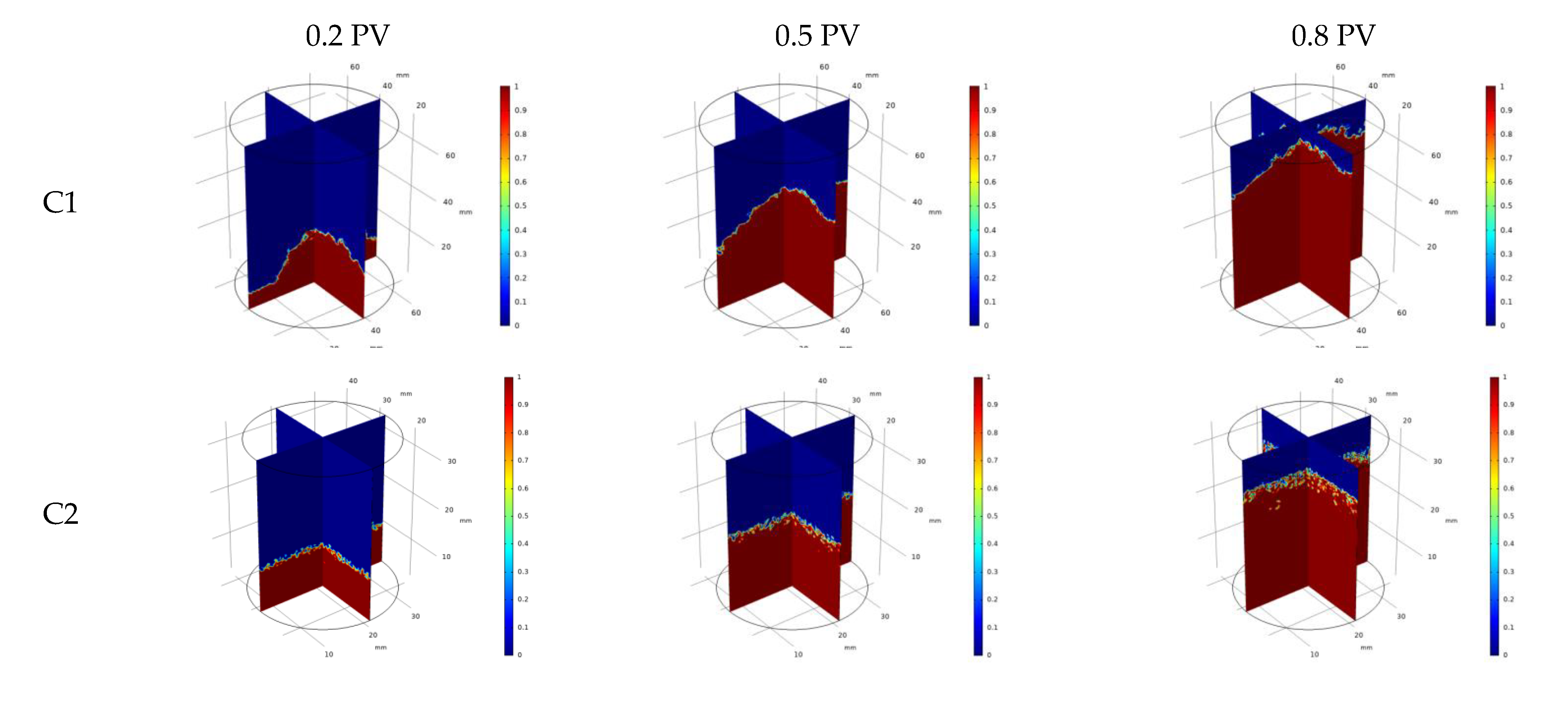 Energies 15 03748 g017a