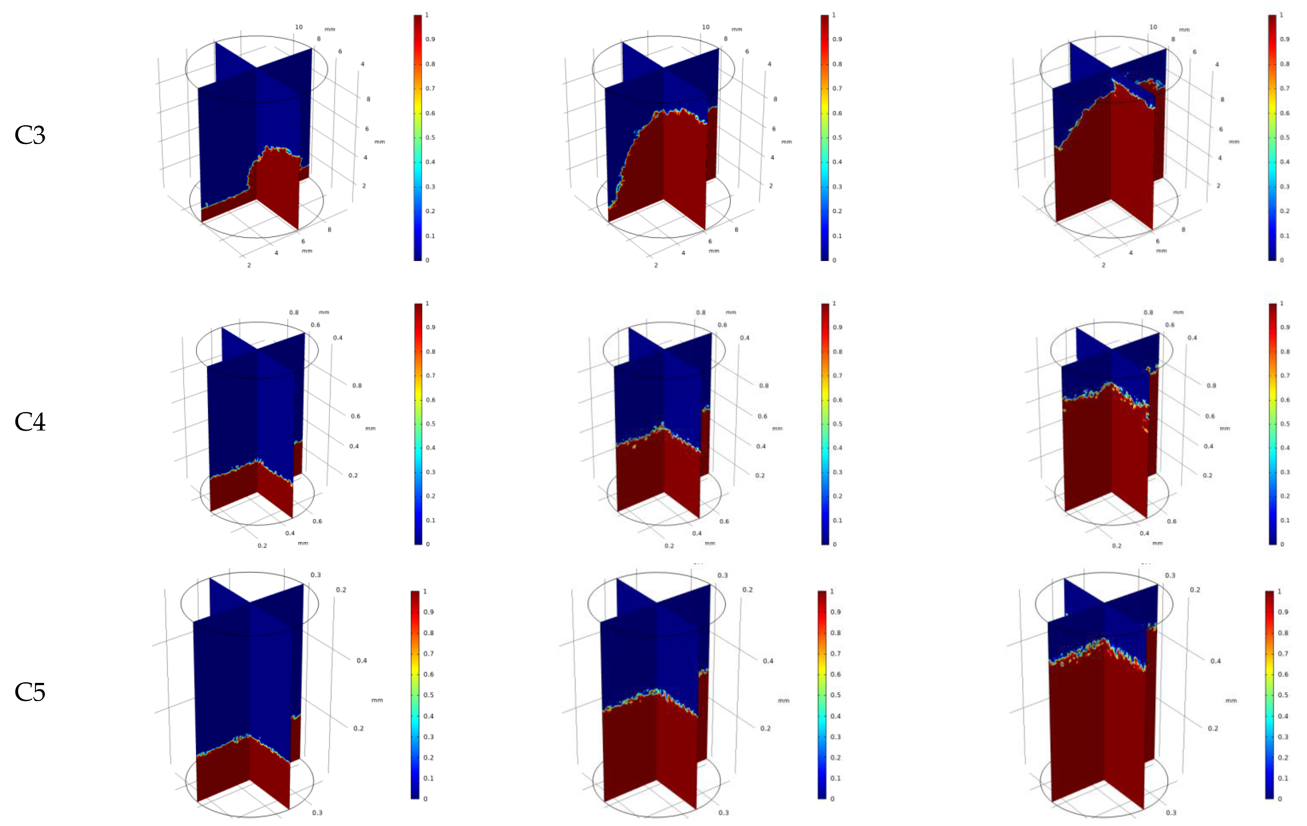 Energies 15 03748 g017b