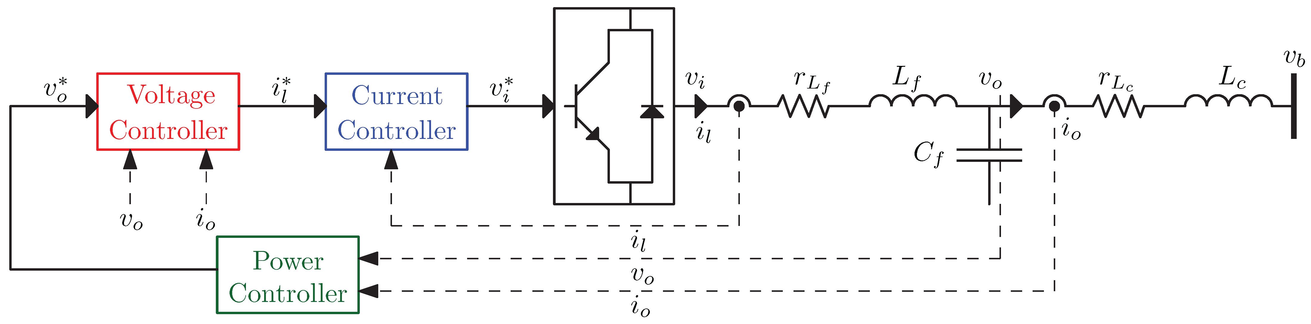 Energies 15 03756 g001
