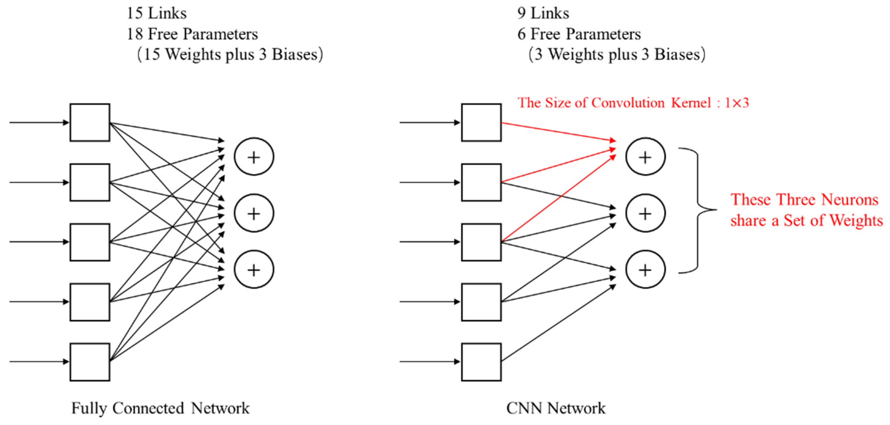 Energies 15 03758 g001