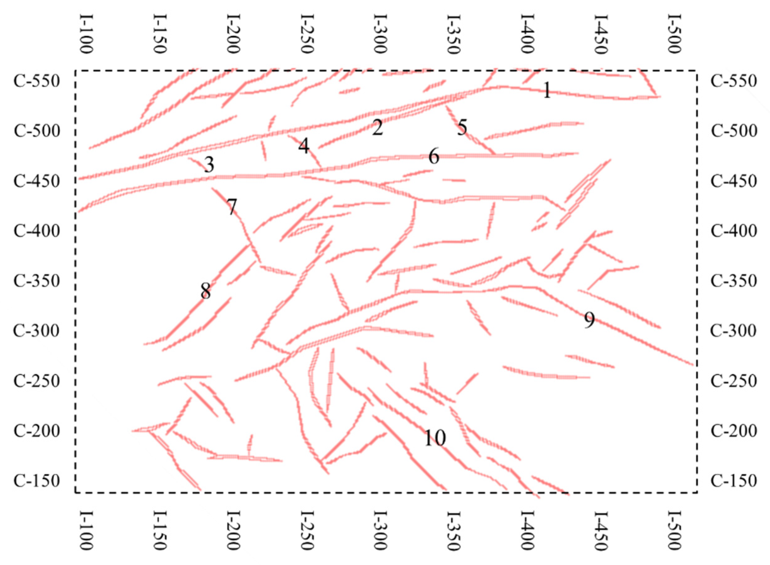 Energies 15 03758 g009