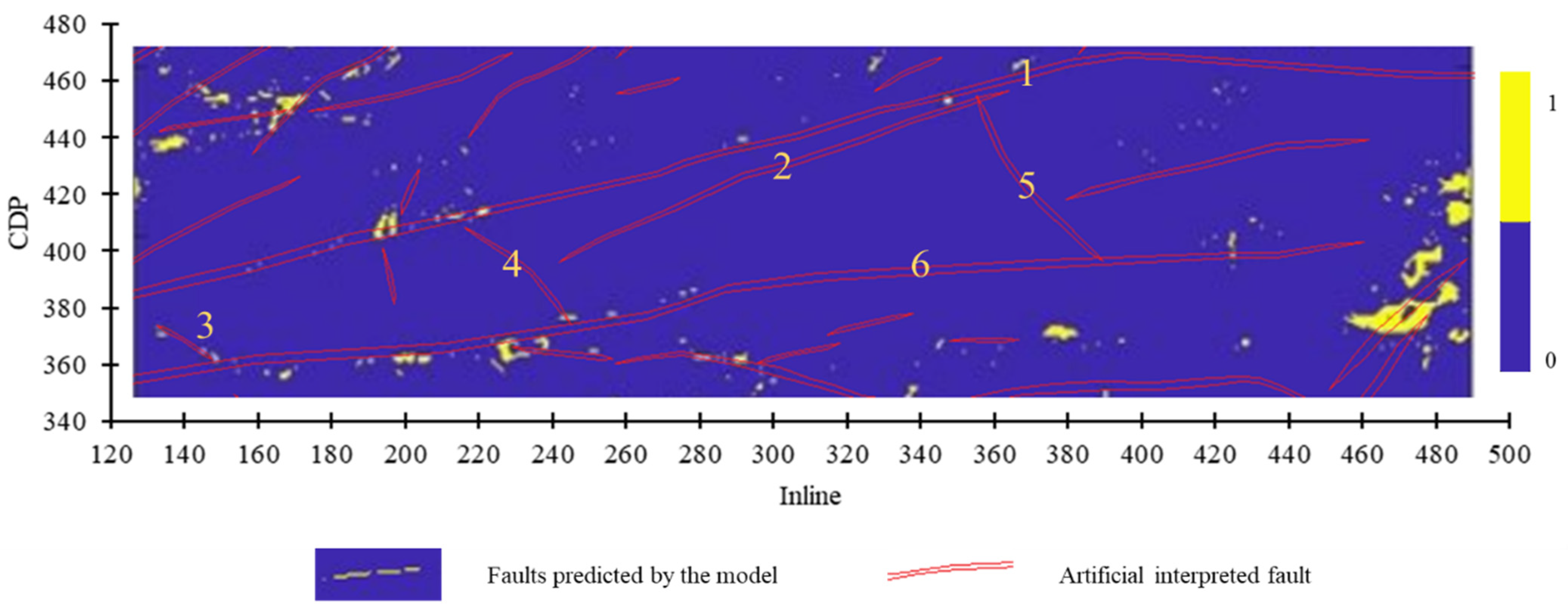 Energies 15 03758 g010