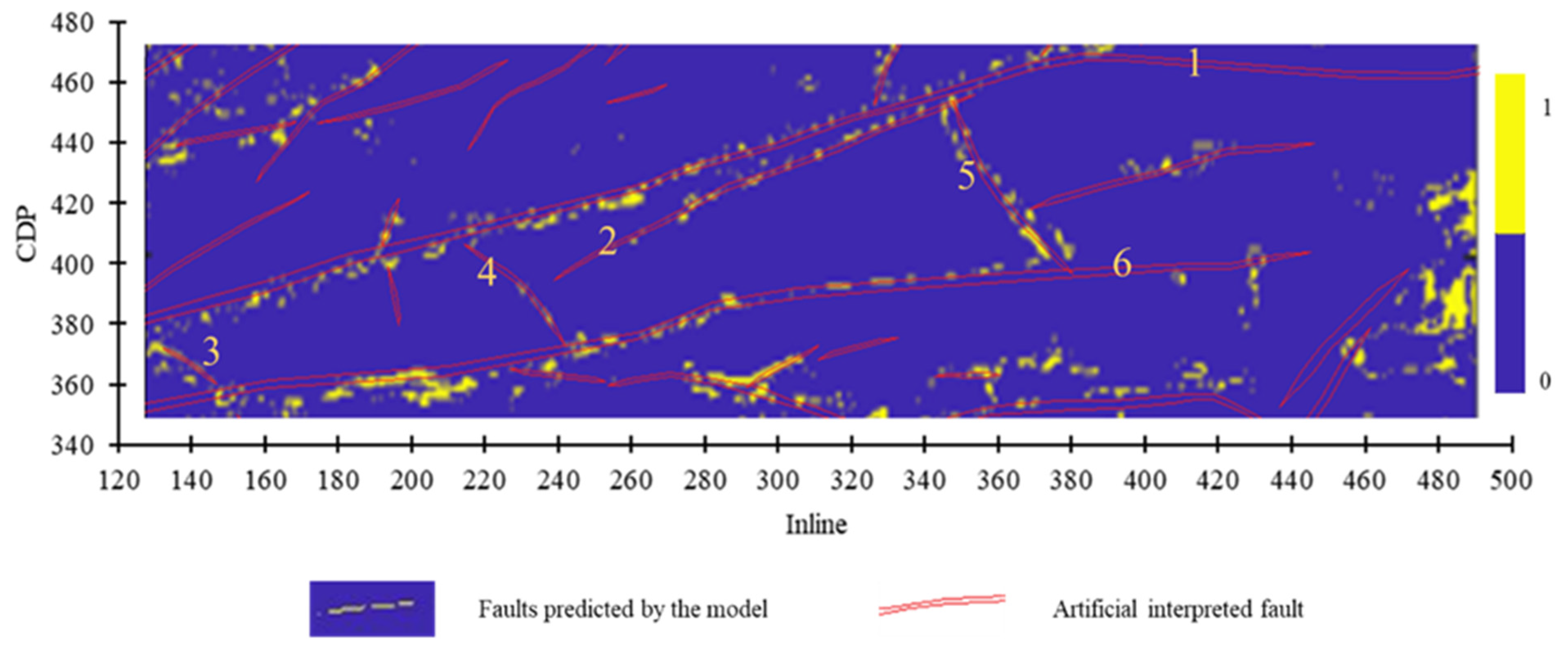 Energies 15 03758 g011