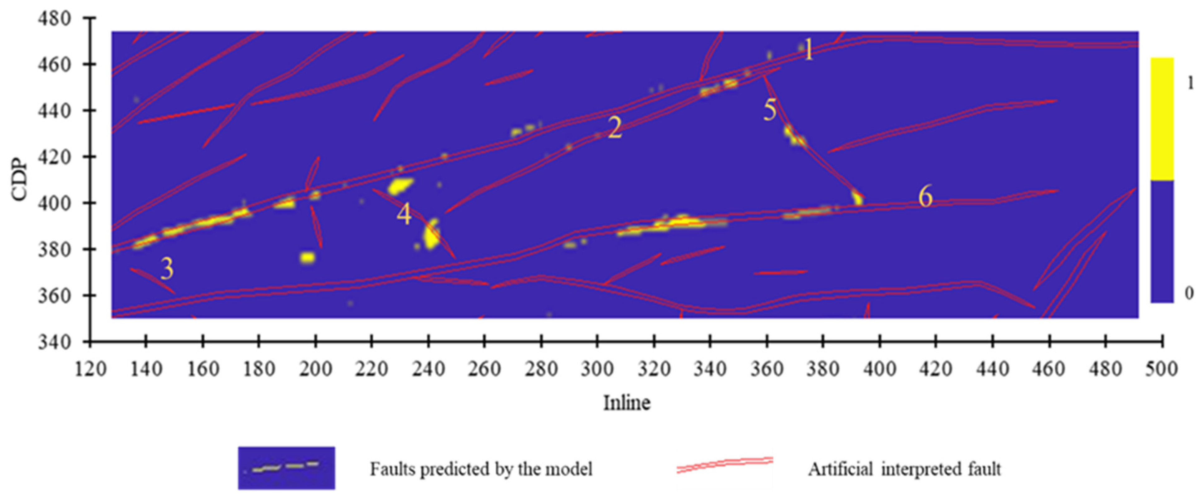 Energies 15 03758 g013